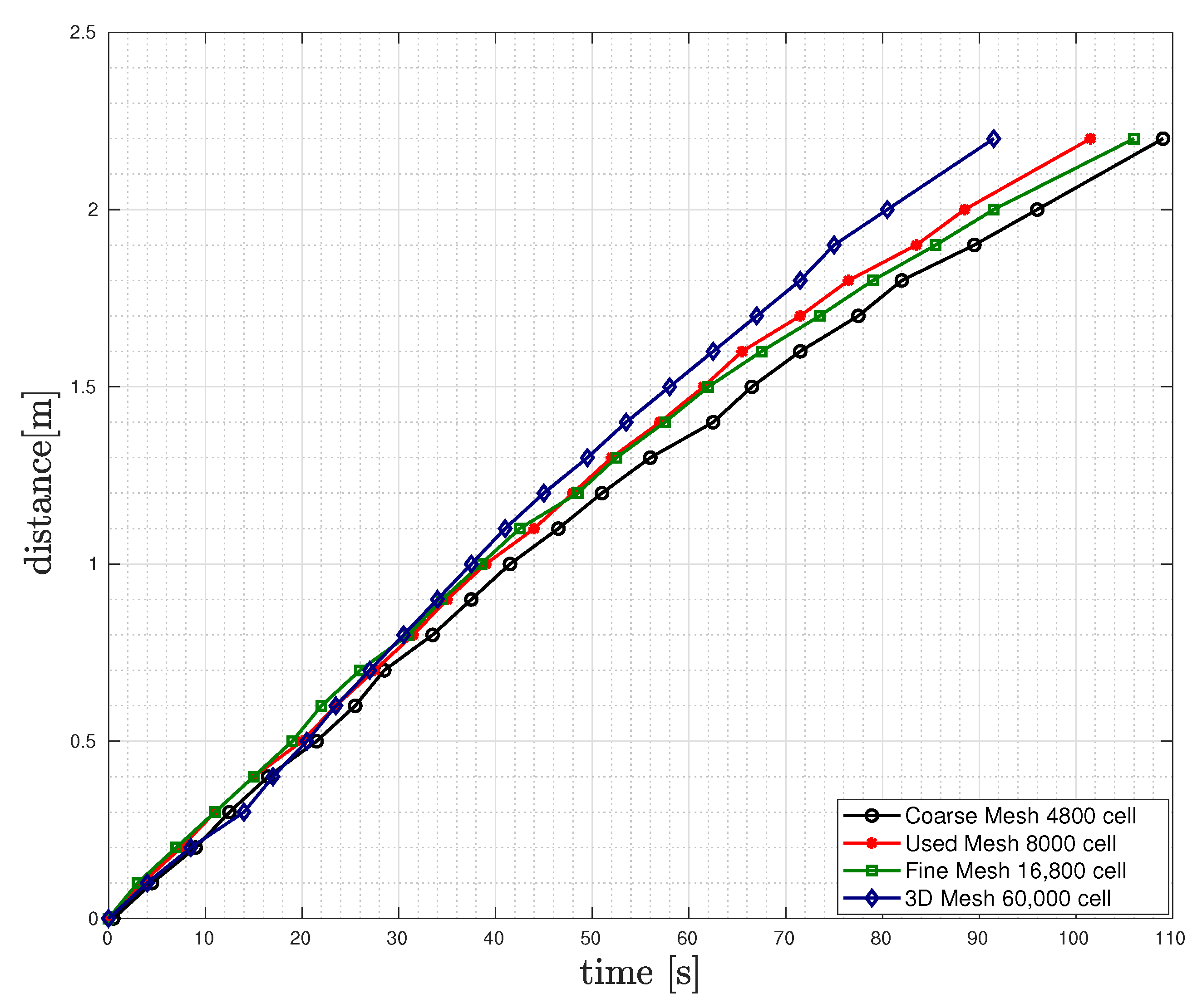 Minerals 12 00558 g011 550