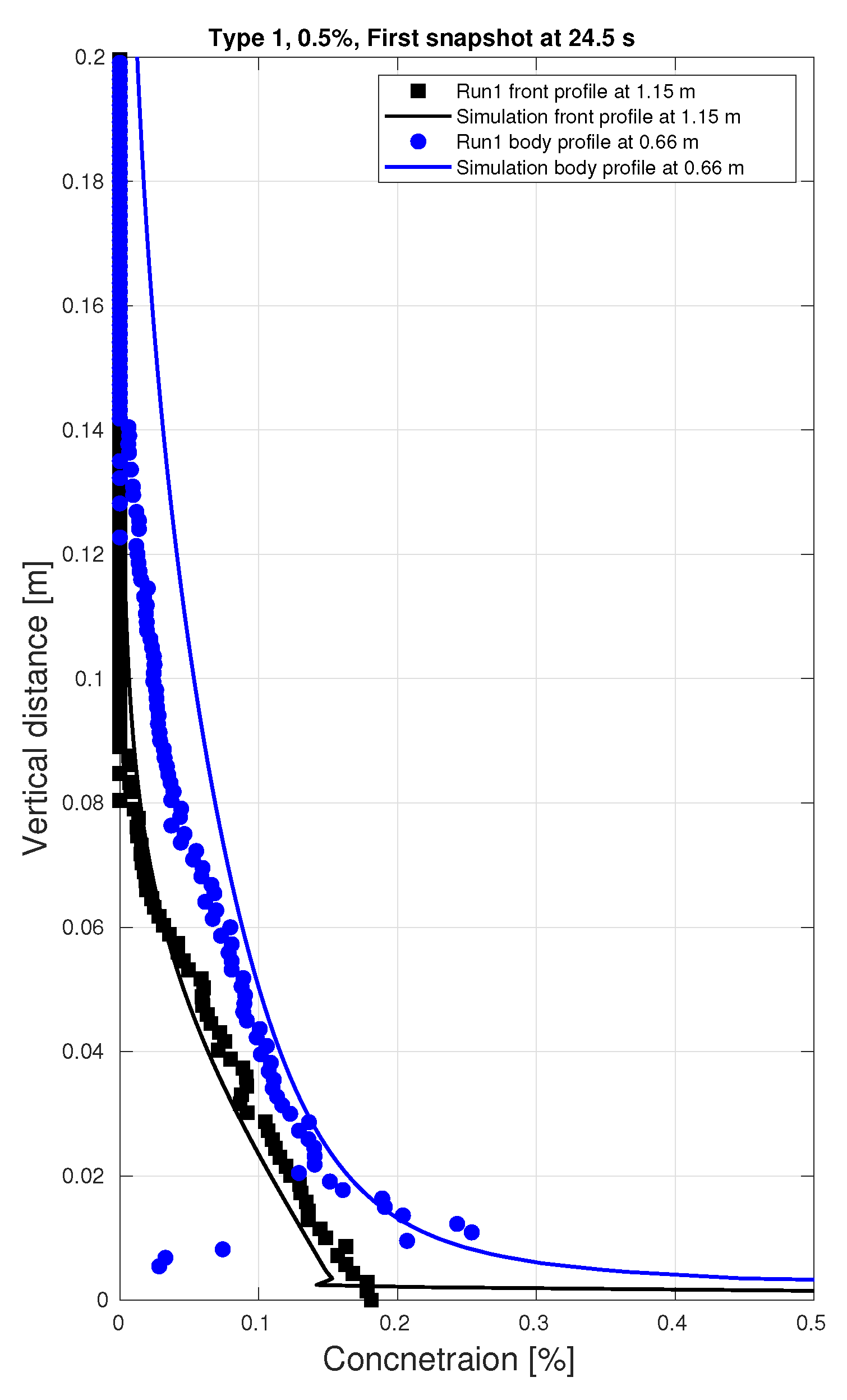 Minerals 12 00558 g014 550