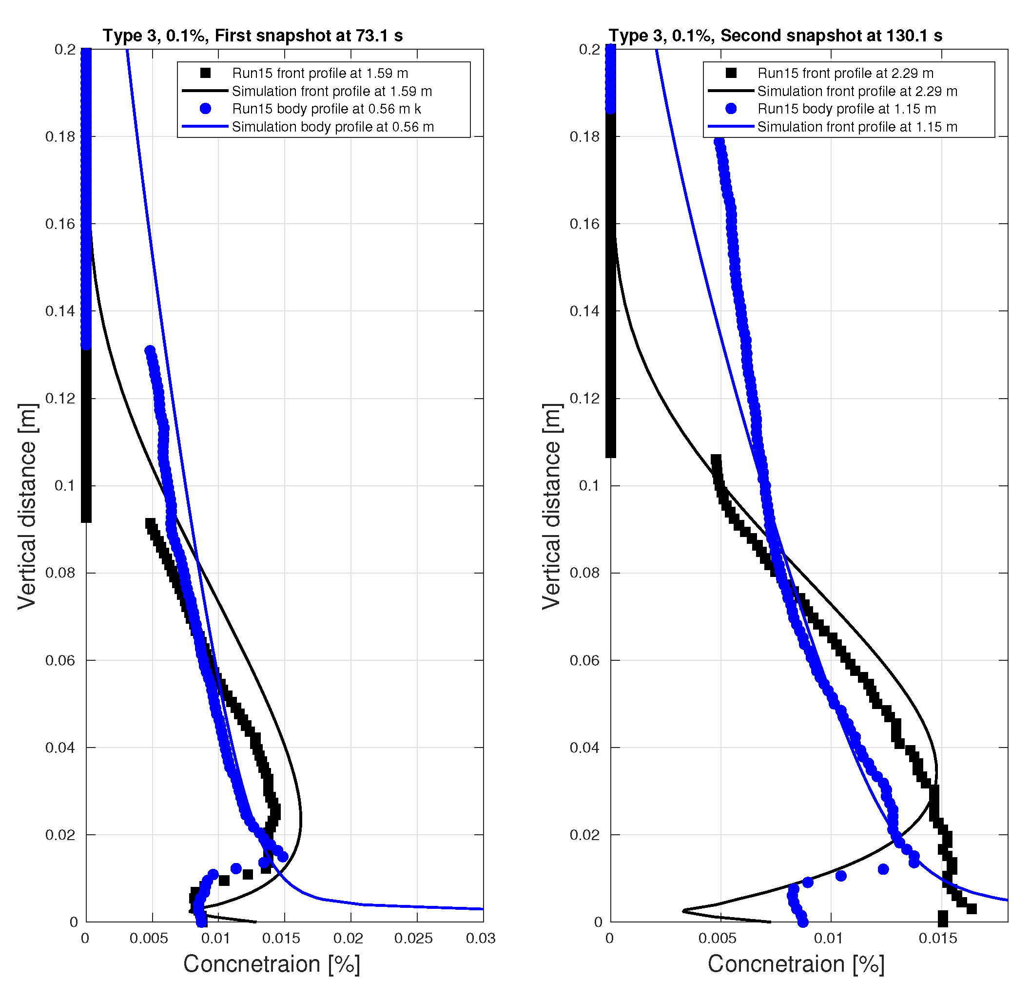 Minerals 12 00558 g016 550