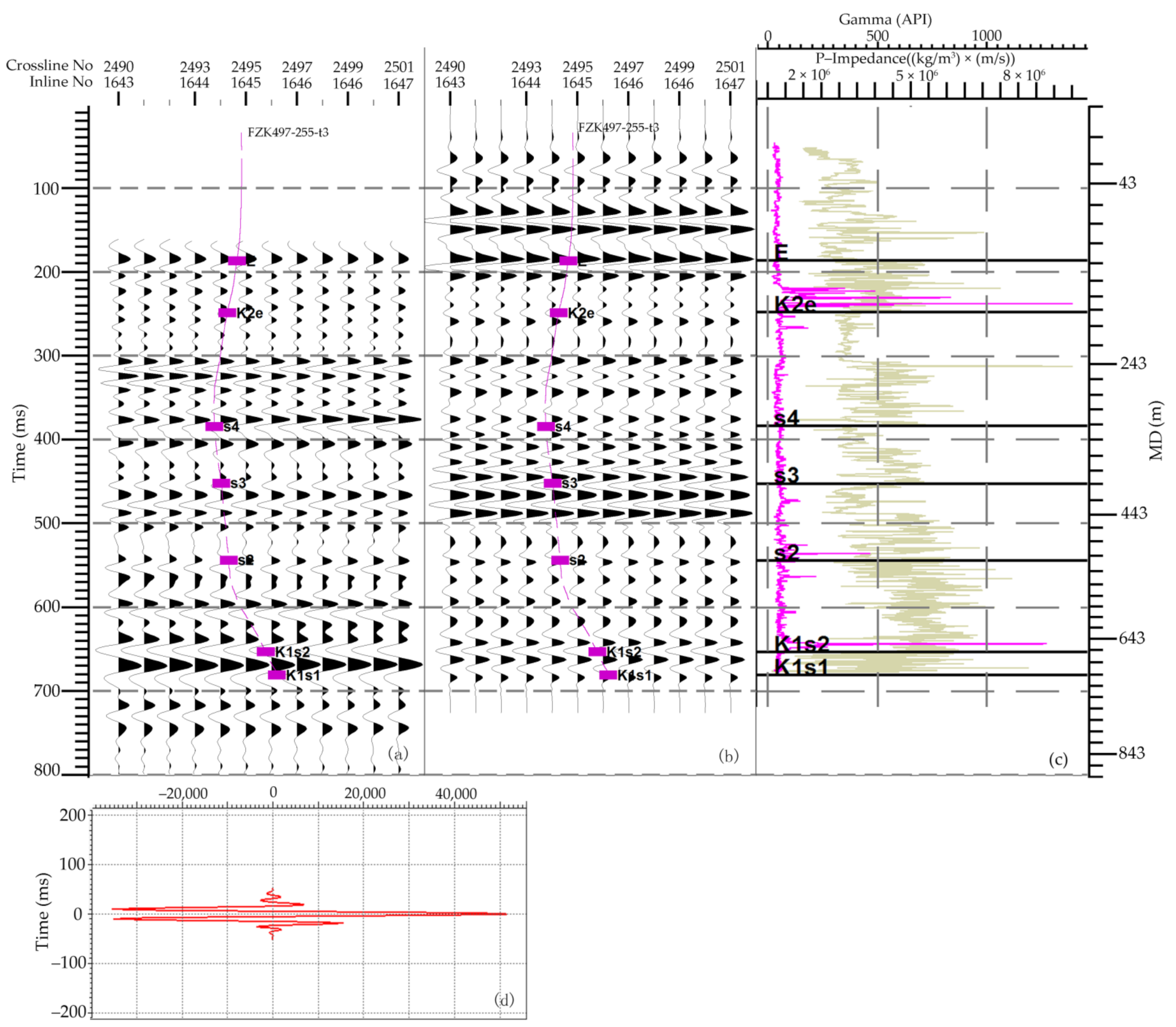 Minerals 12 00559 g003