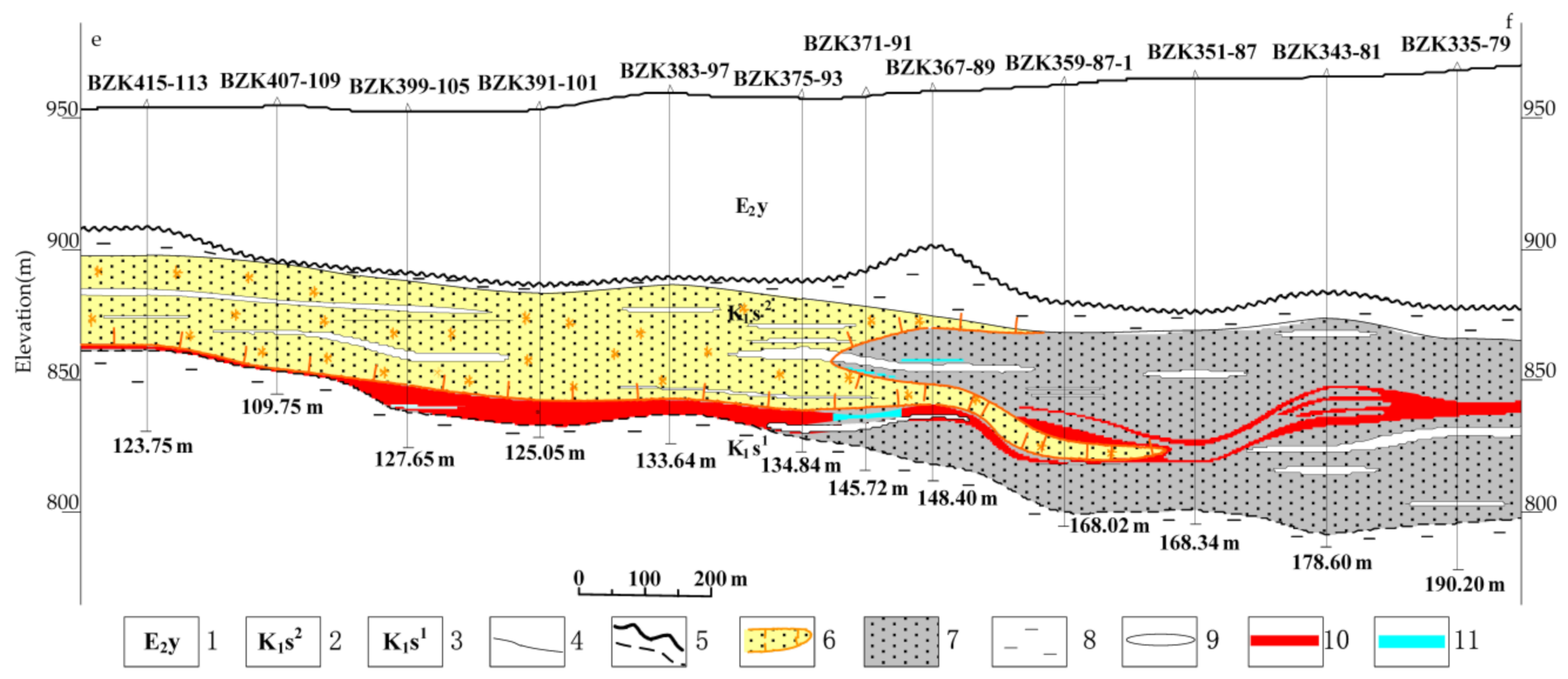 Minerals 12 00559 g006