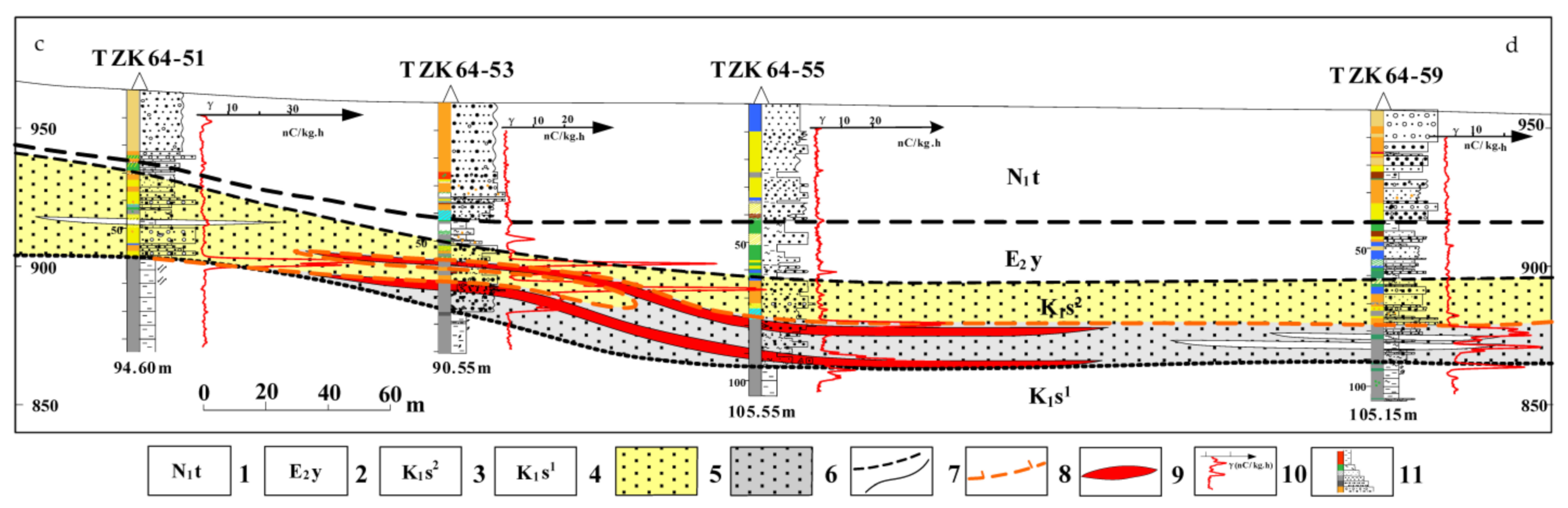 Minerals 12 00559 g008