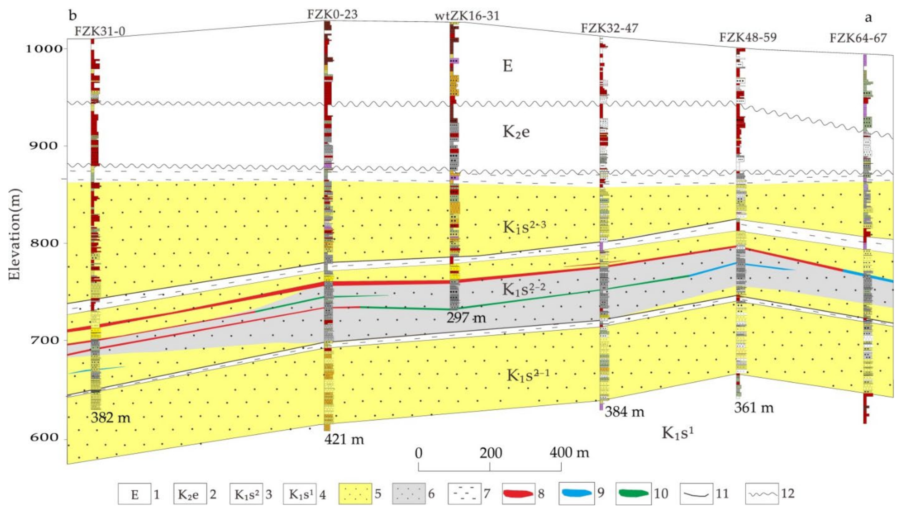 Minerals 12 00559 g010