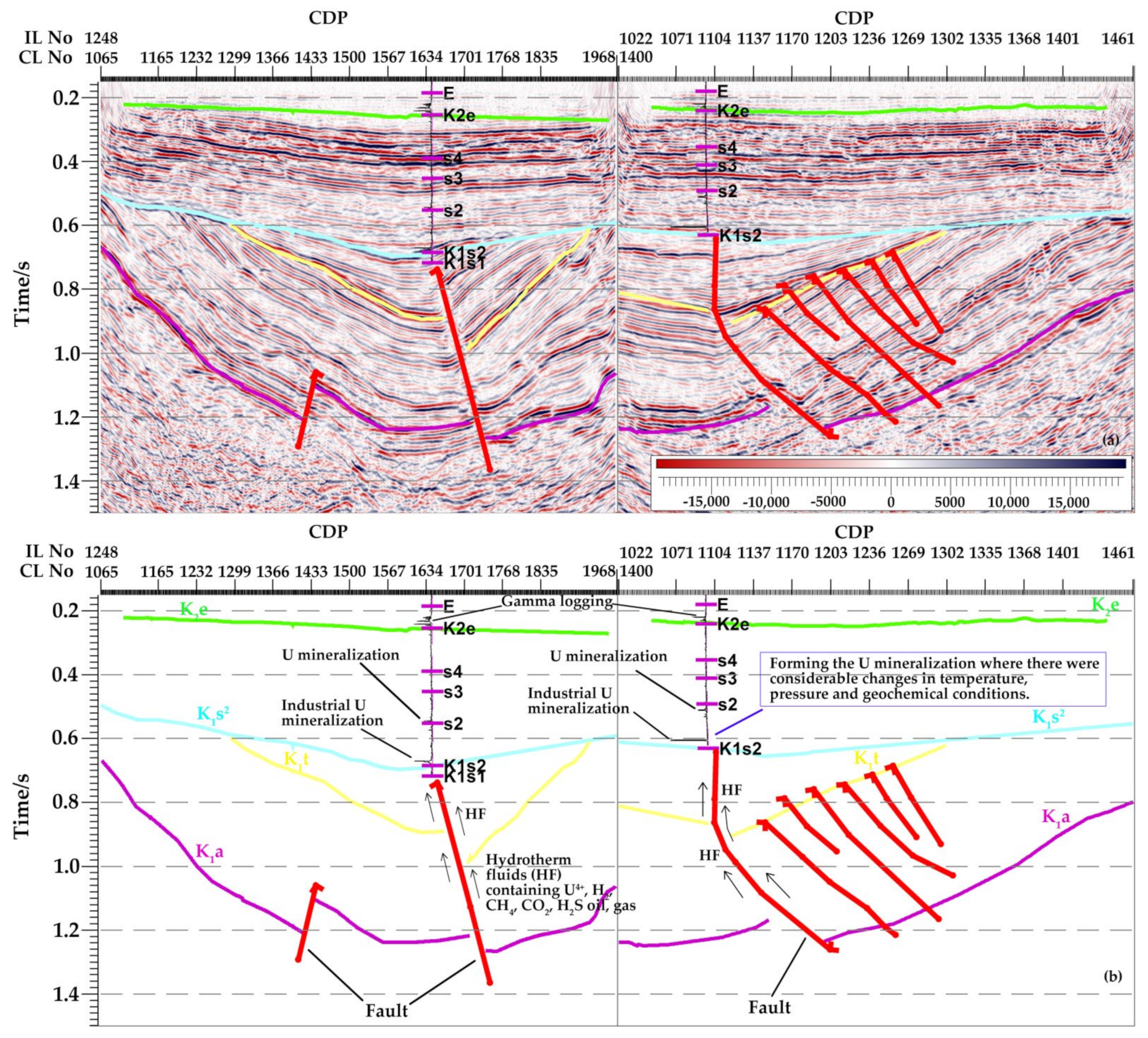 Minerals 12 00559 g013