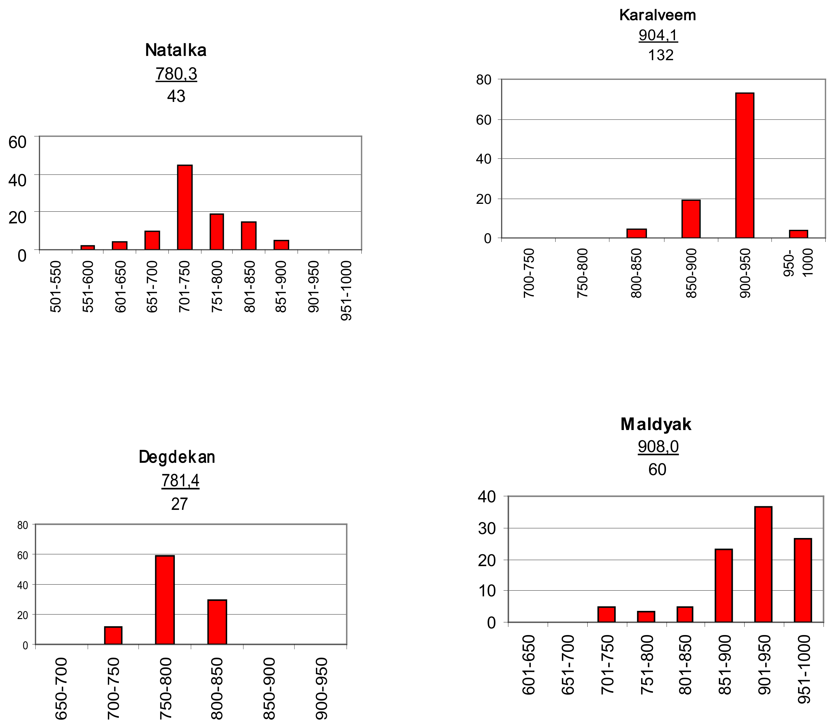 Minerals 12 00561 g002 Minerals 12 00561 g002