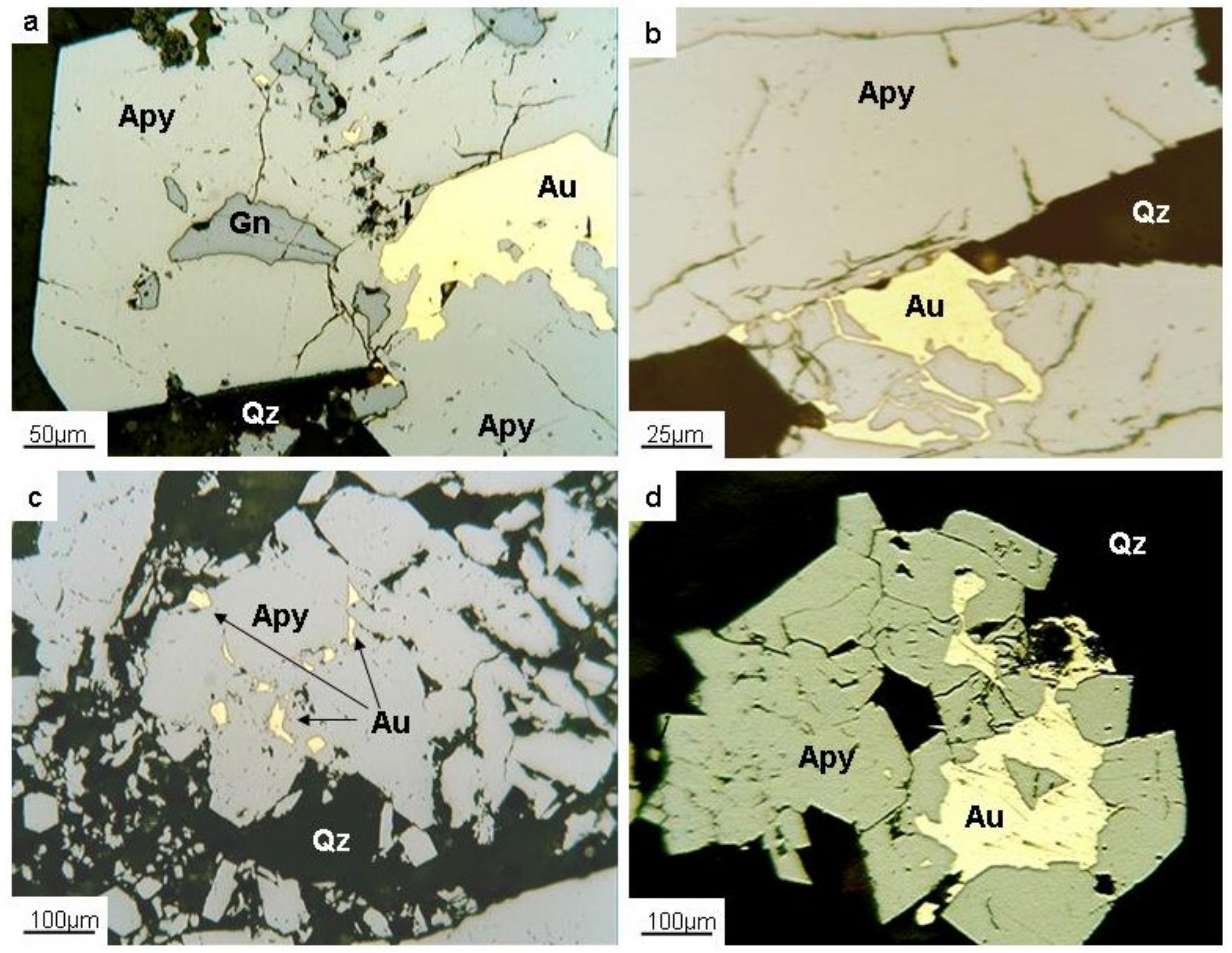 Minerals 12 00561 g003 Minerals 12 00561 g003