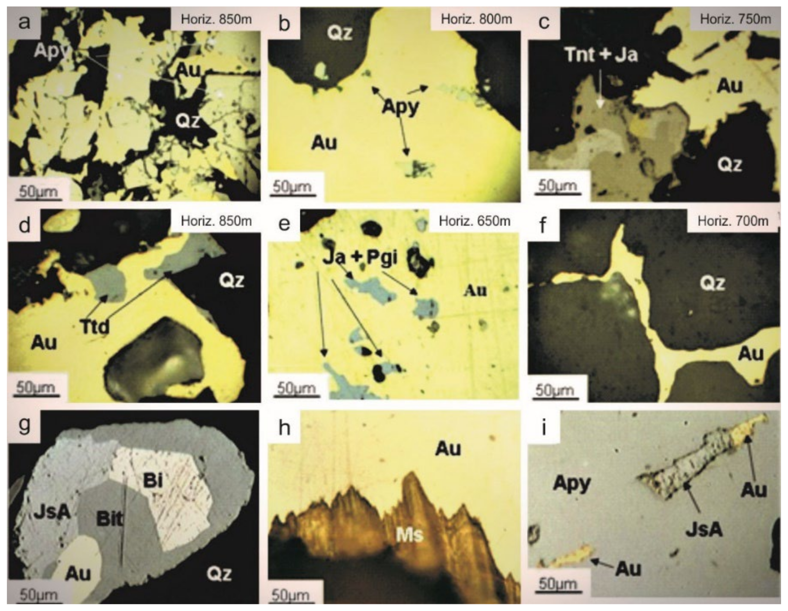 Minerals 12 00561 g006 Minerals 12 00561 g006