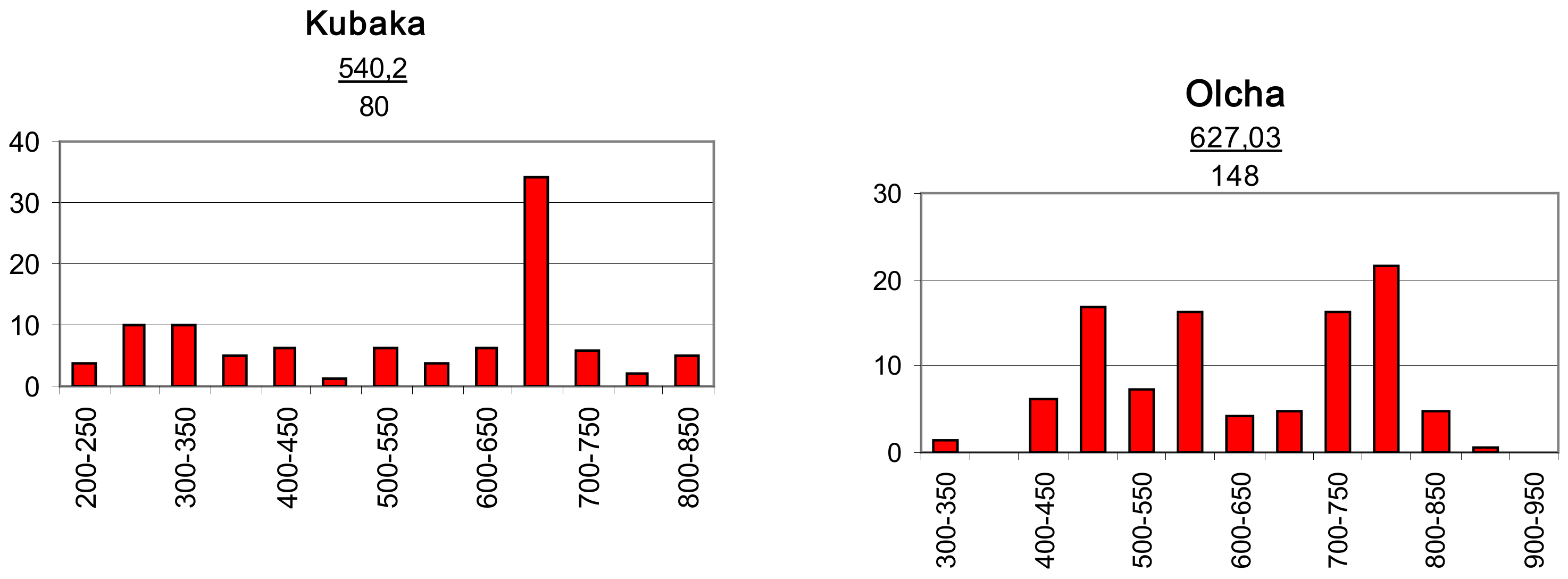 Minerals 12 00561 g008a Minerals 12 00561 g008a