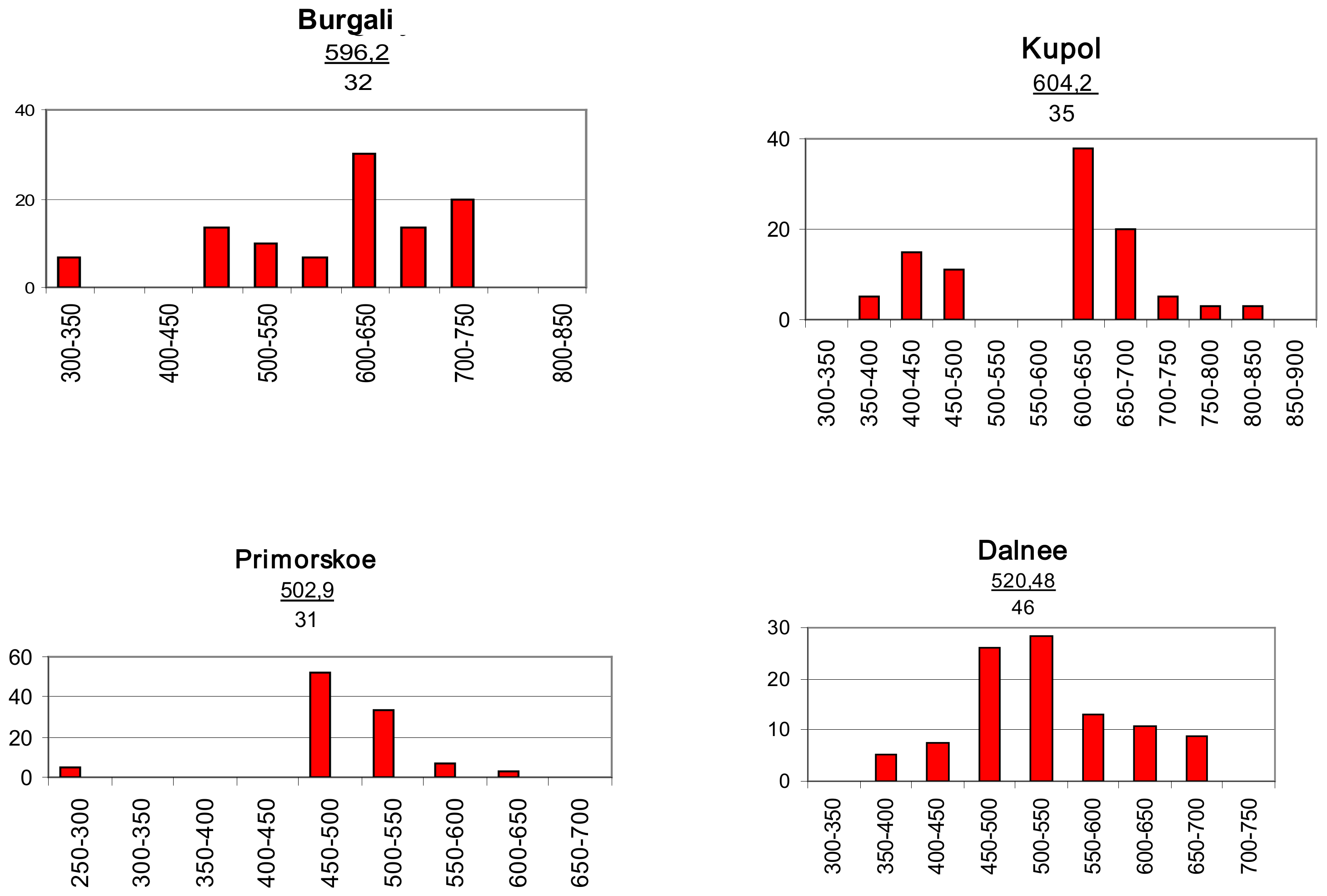 Minerals 12 00561 g008b Minerals 12 00561 g008b