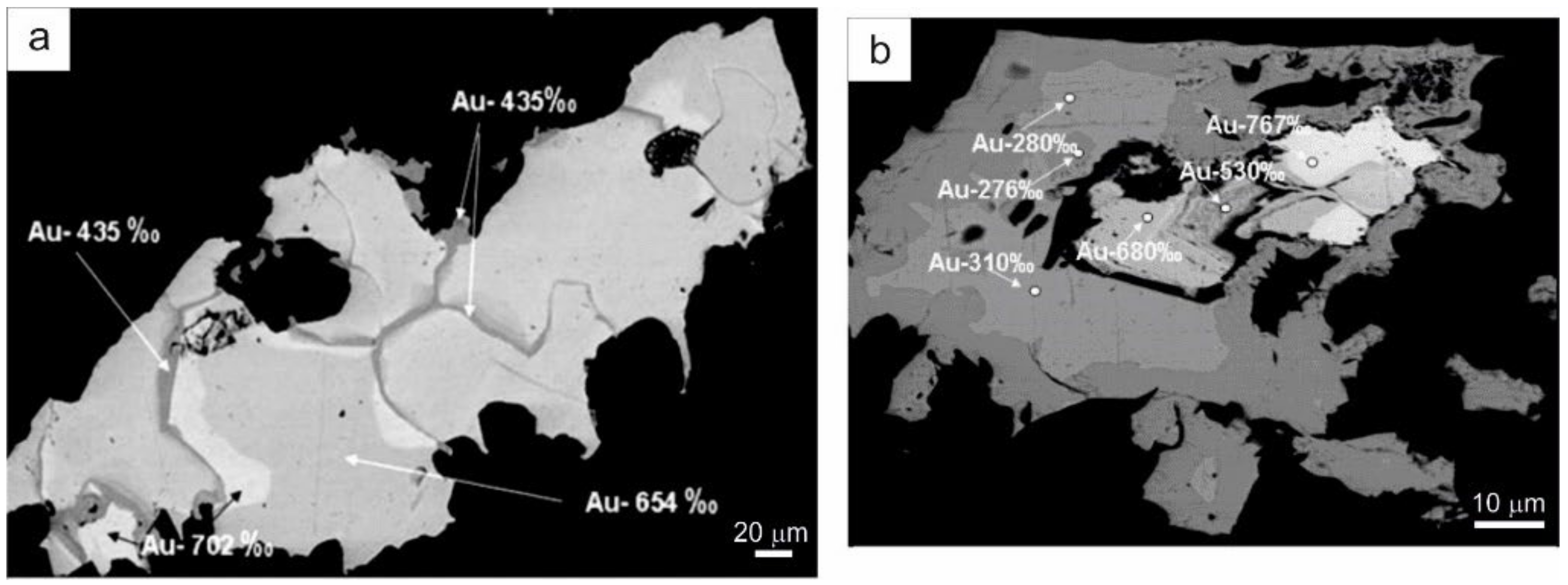 Minerals 12 00561 g009 Minerals 12 00561 g009