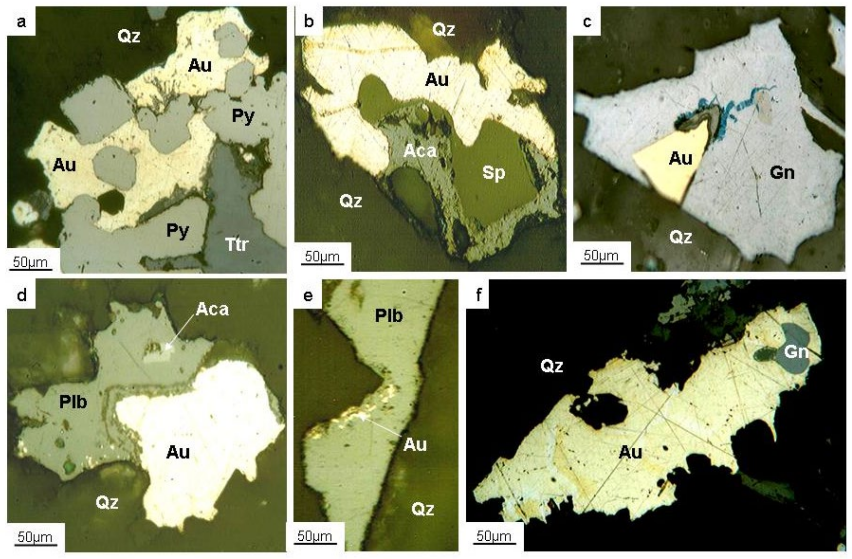 Minerals 12 00561 g011 Minerals 12 00561 g011