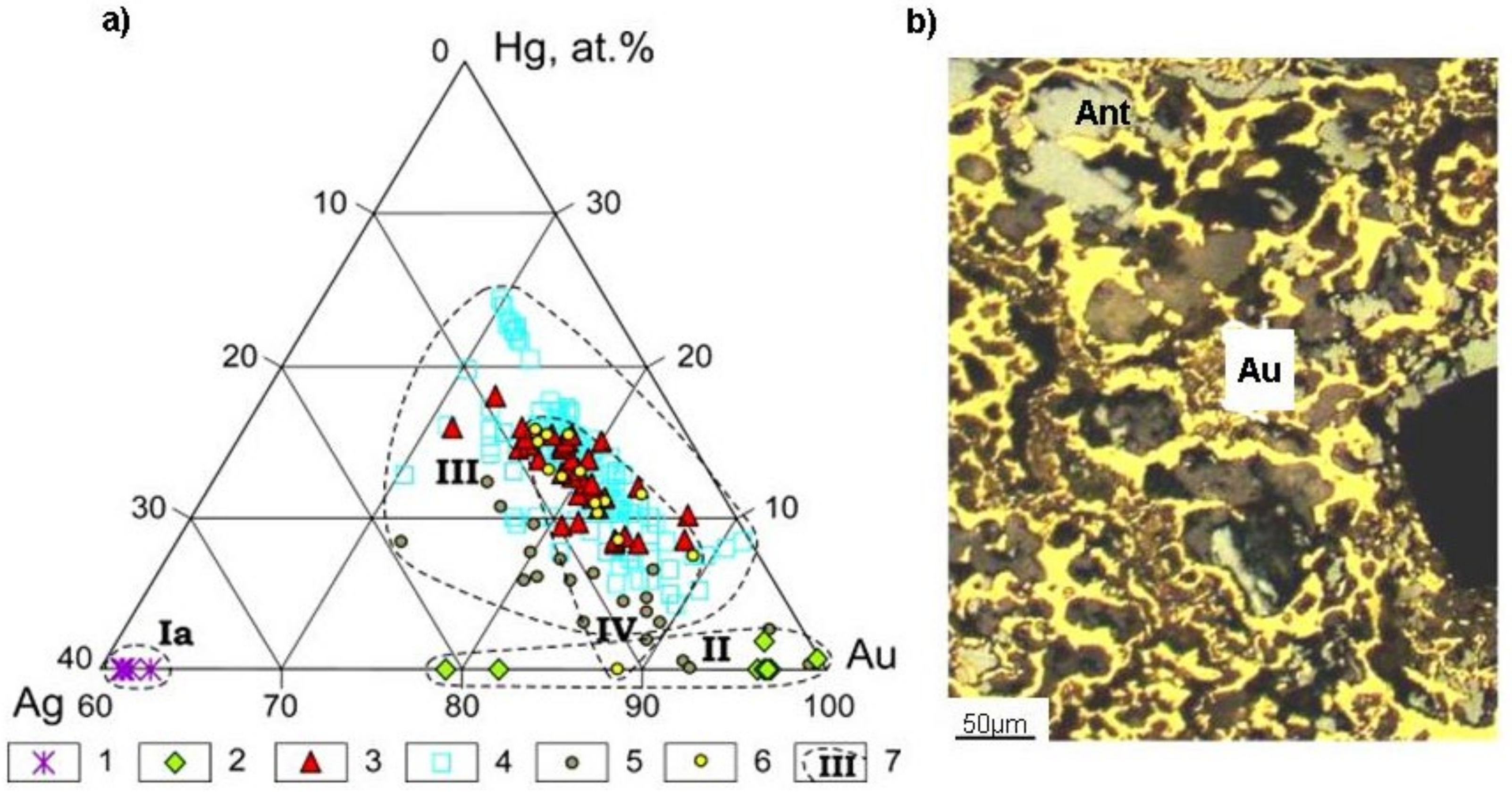 Minerals 12 00561 g015 Minerals 12 00561 g015