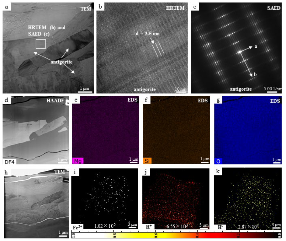 Minerals 12 00562 g001 550