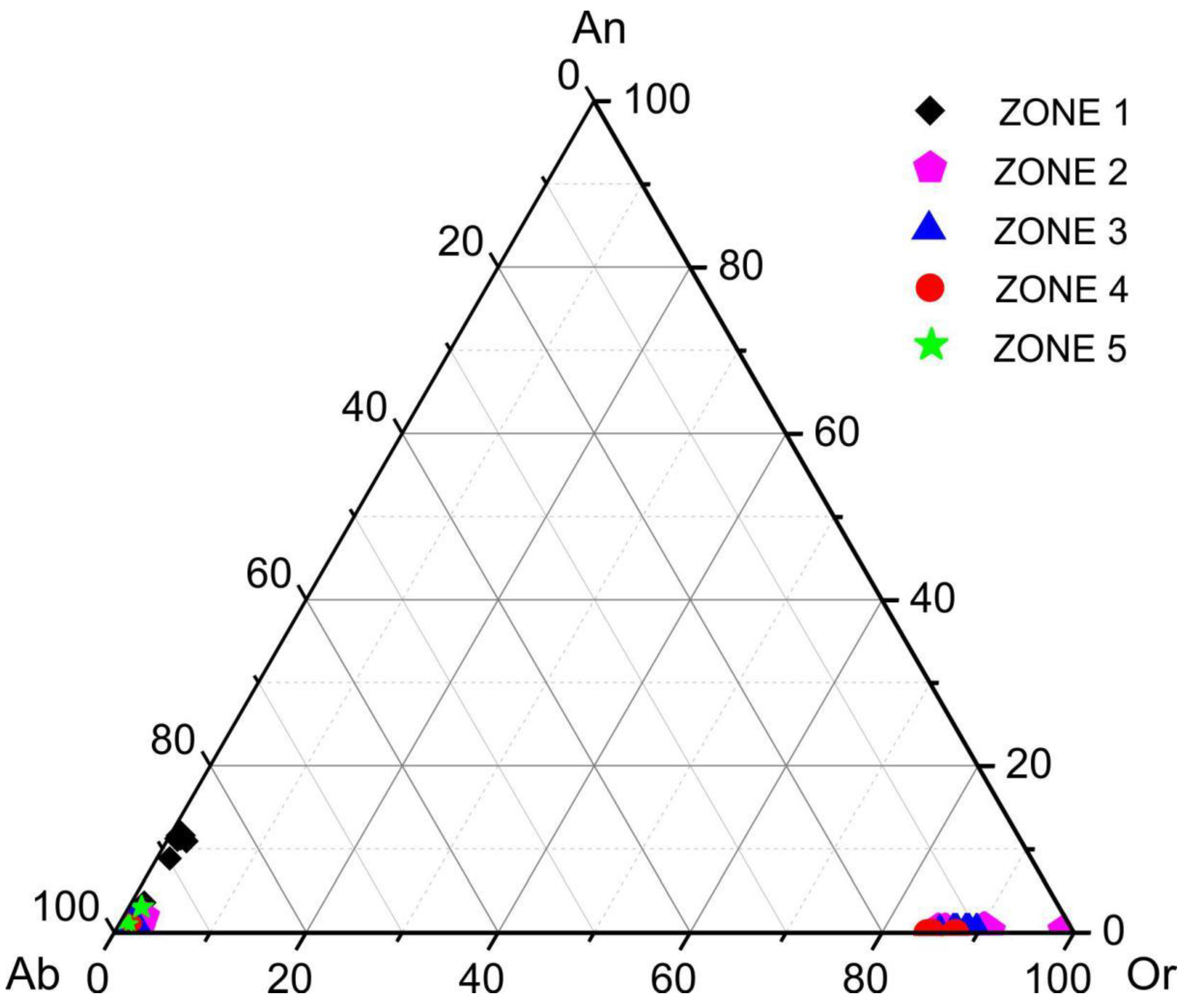 Minerals 12 00564 g009