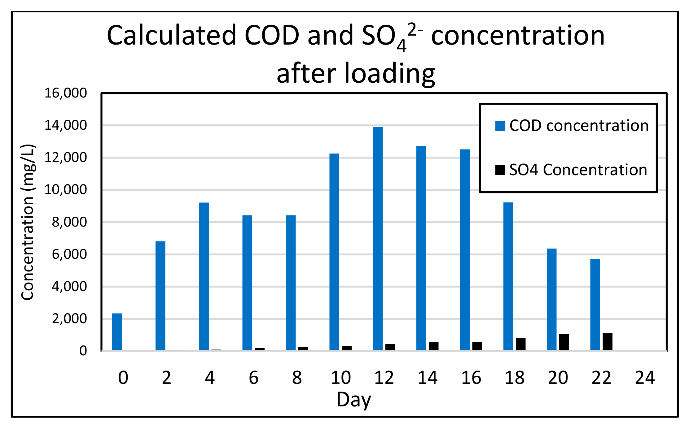 Minerals 12 00565 g006