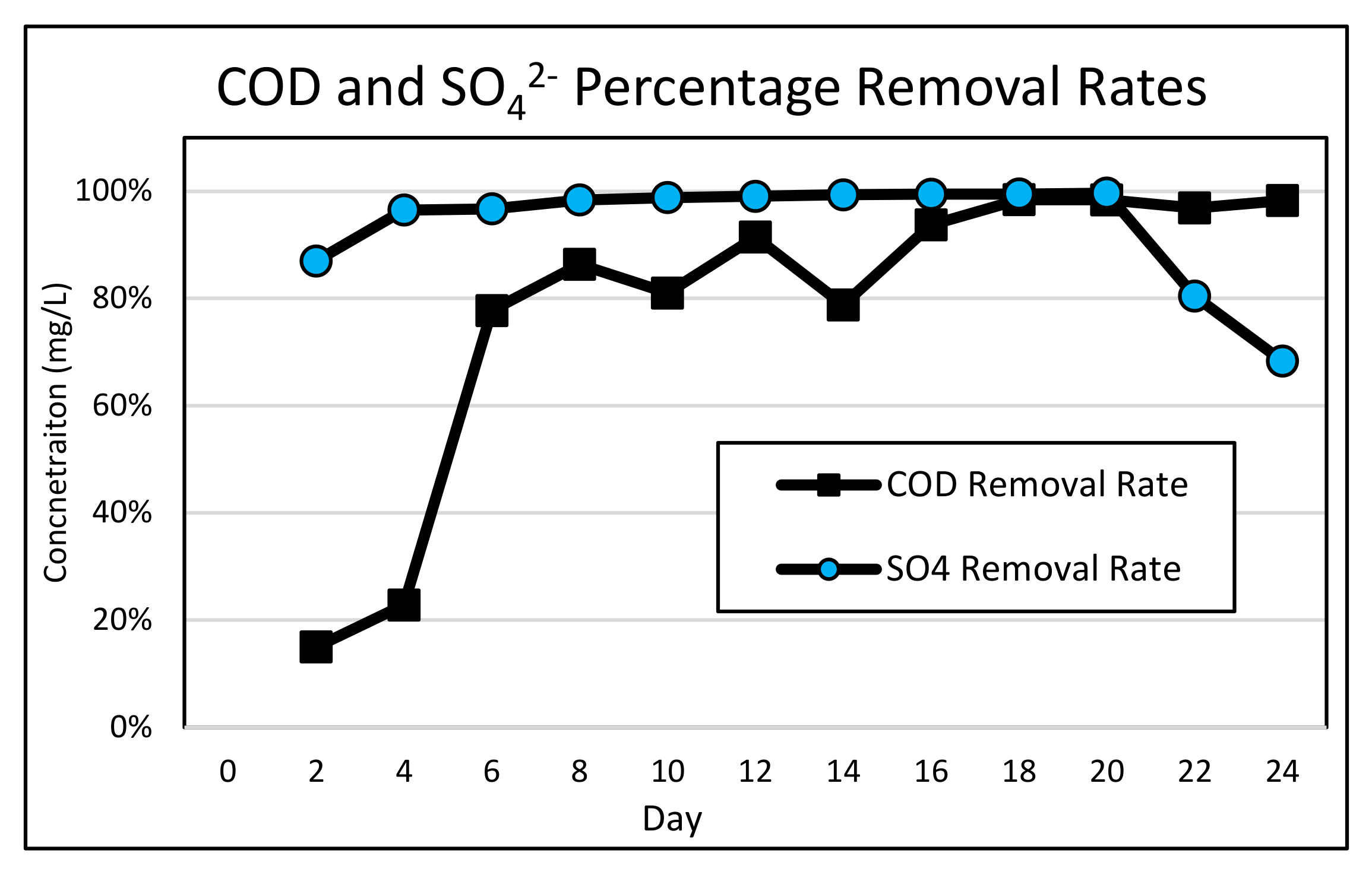 Minerals 12 00565 g009