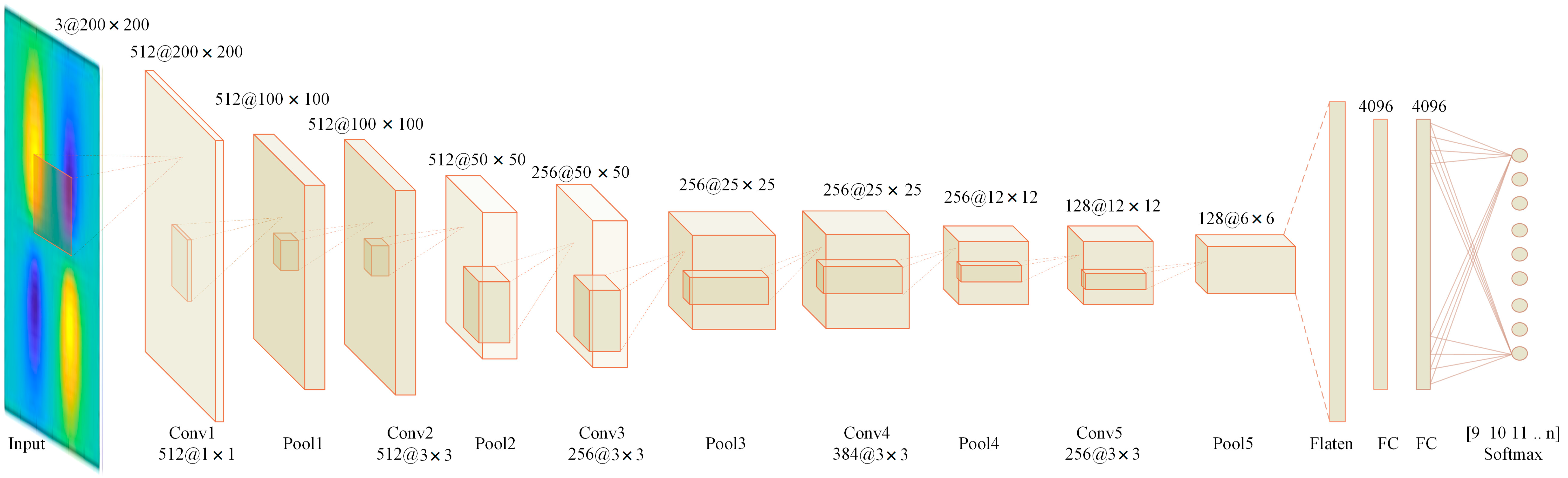 Minerals 12 00566 g002 550