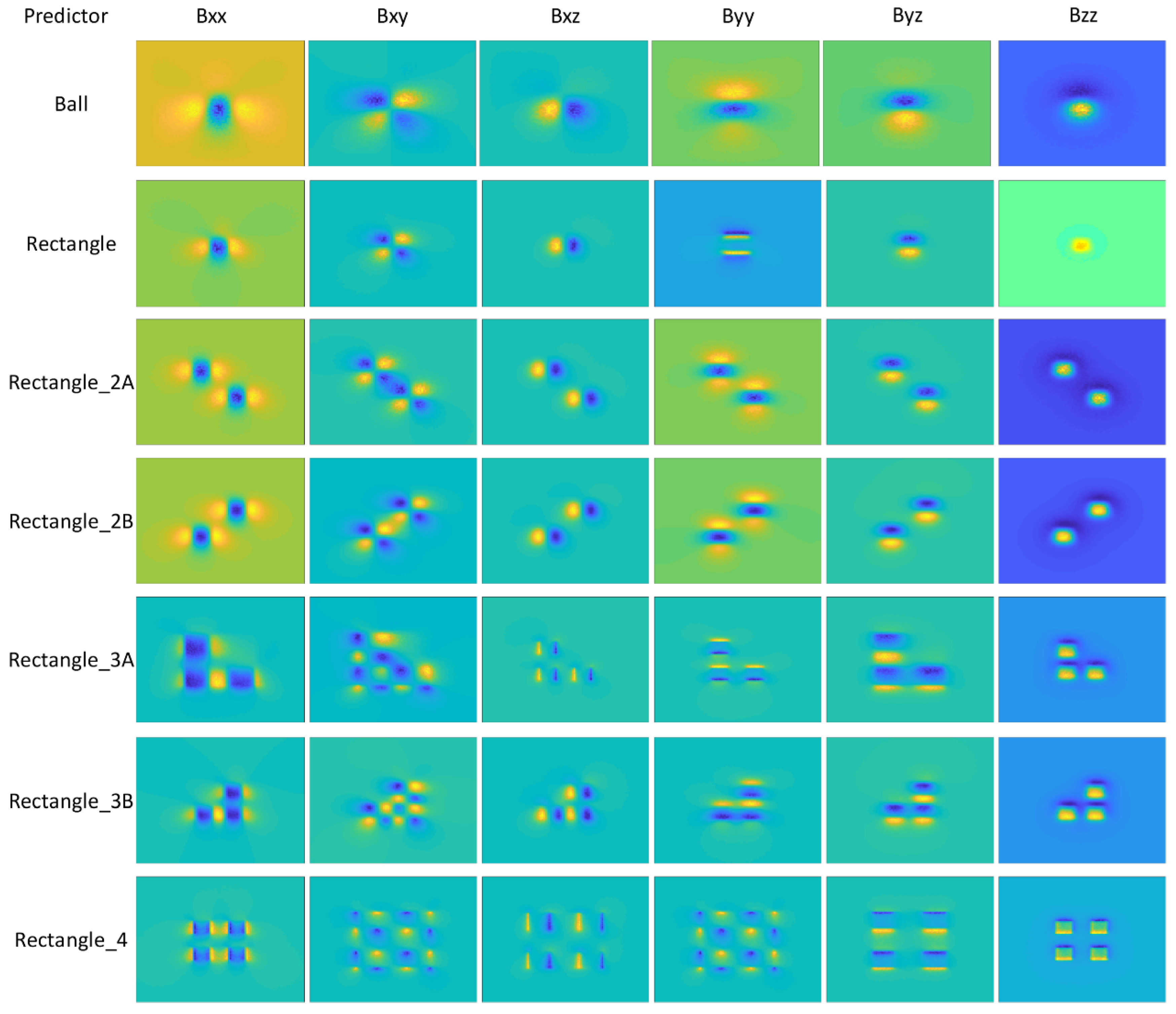 Minerals 12 00566 g005 550