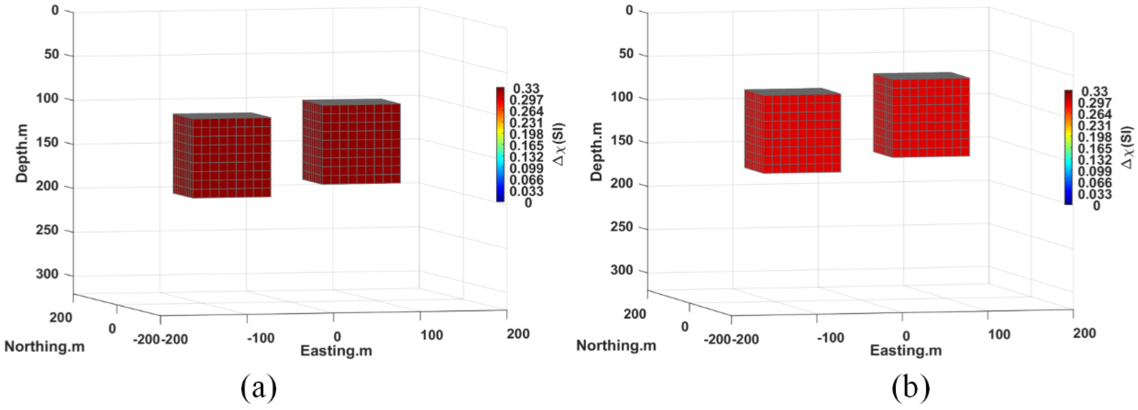 Minerals 12 00566 g010 550