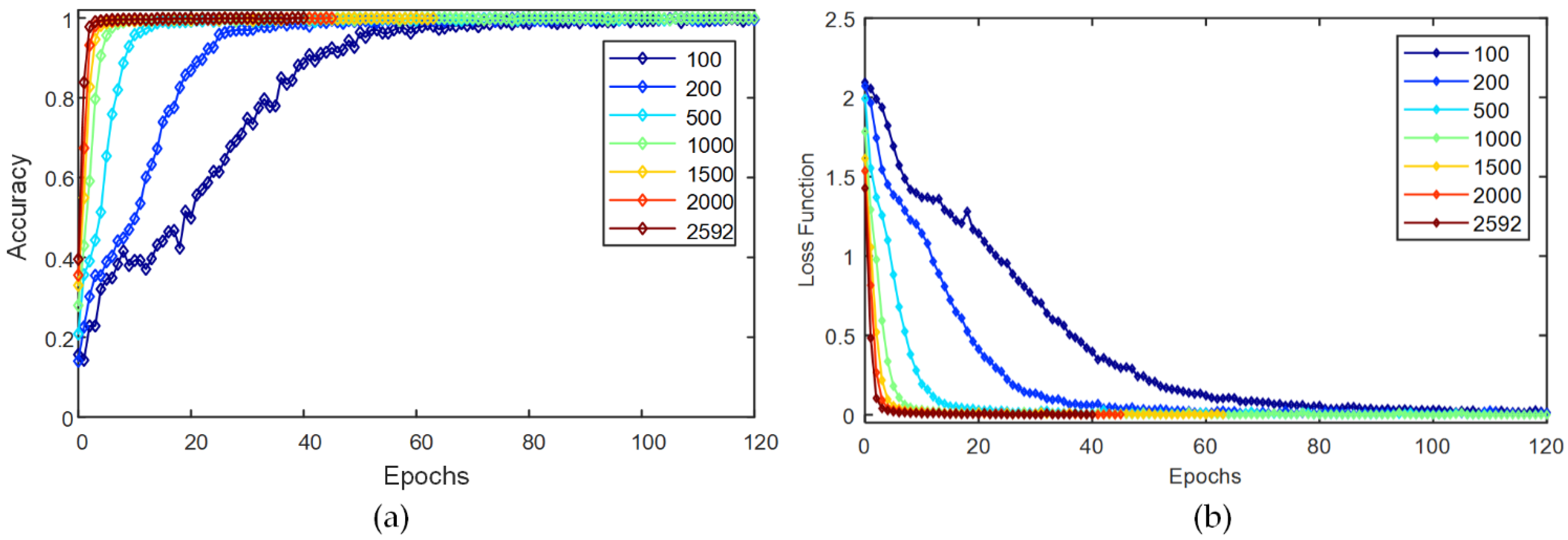 Minerals 12 00566 g013 550