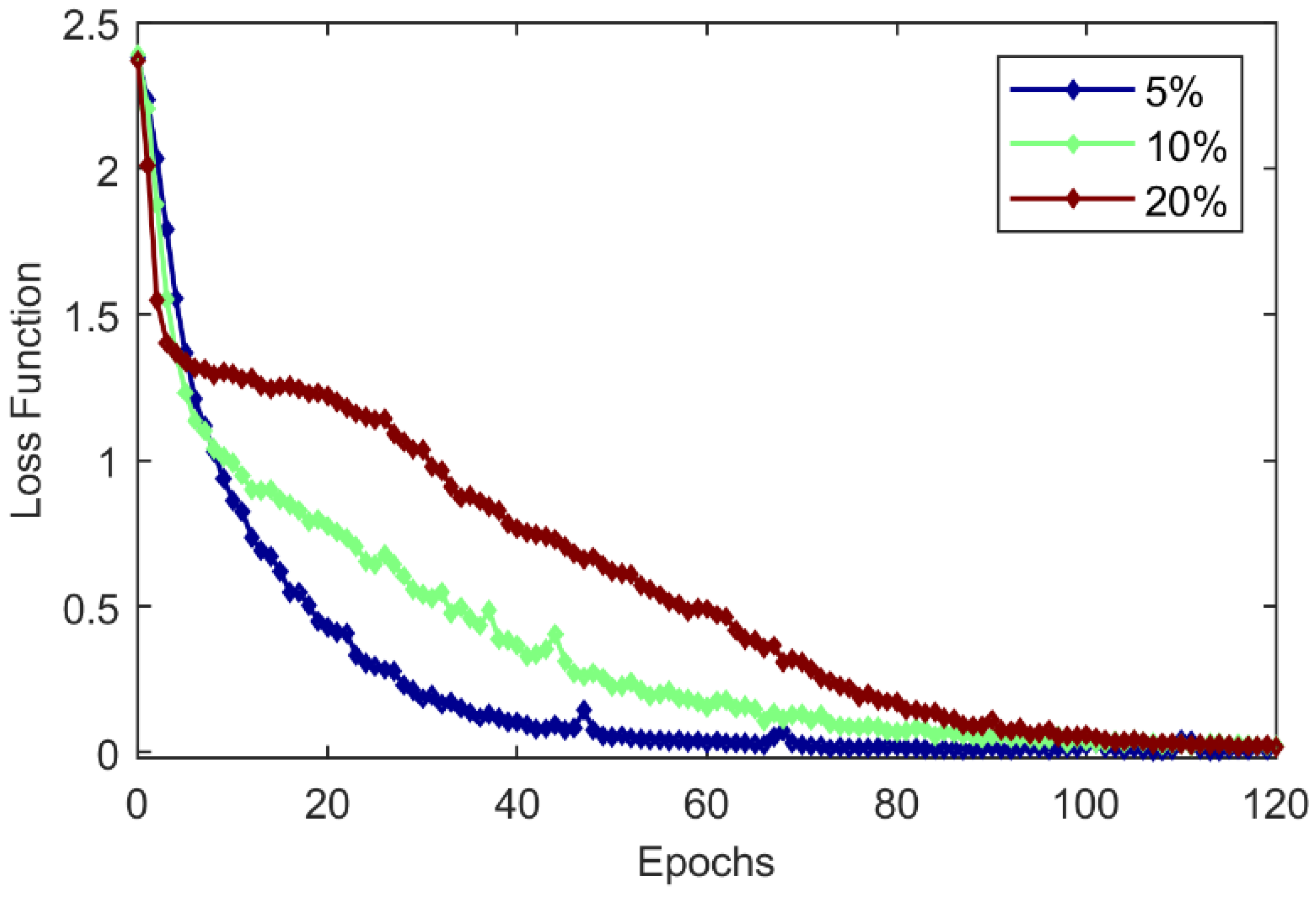 Minerals 12 00566 g014 550