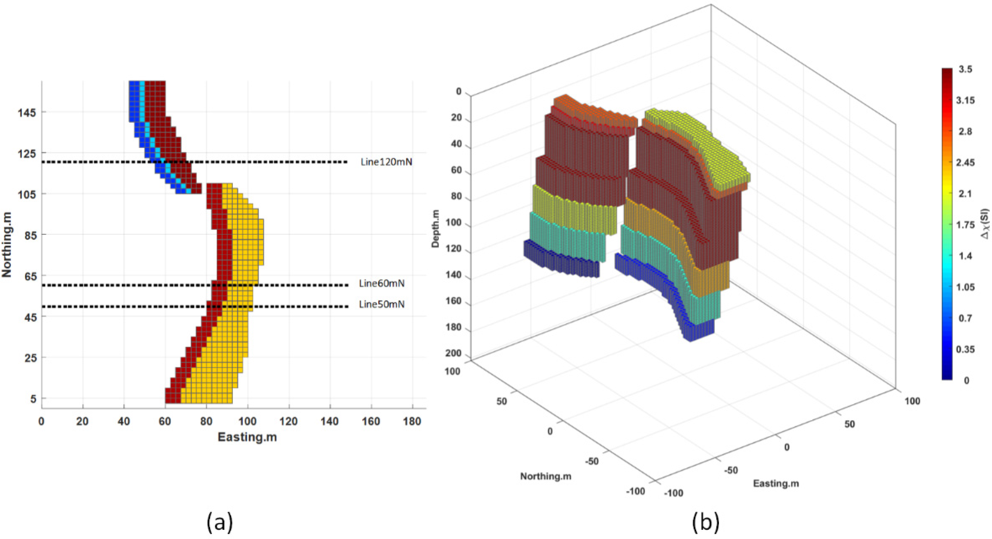 Minerals 12 00566 g015 550