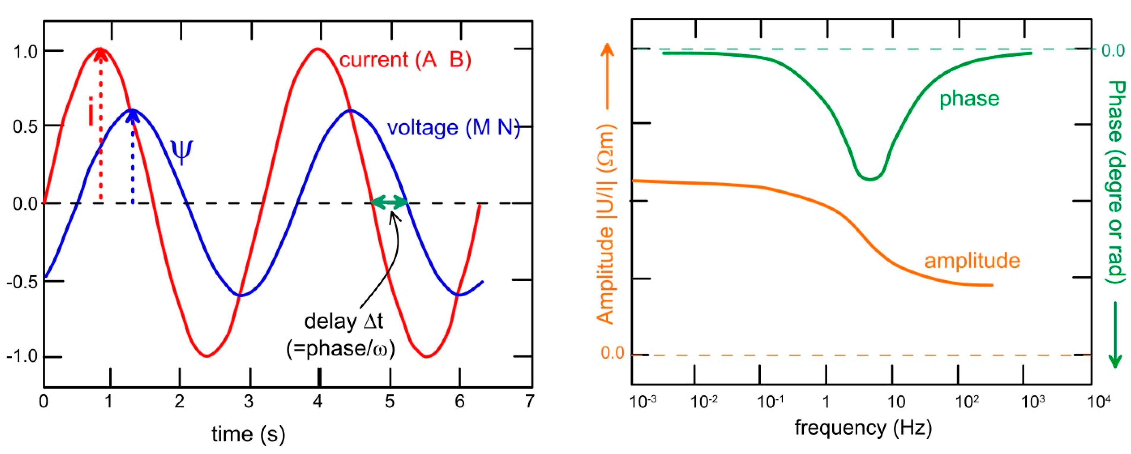 Minerals 12 00571 g003 550