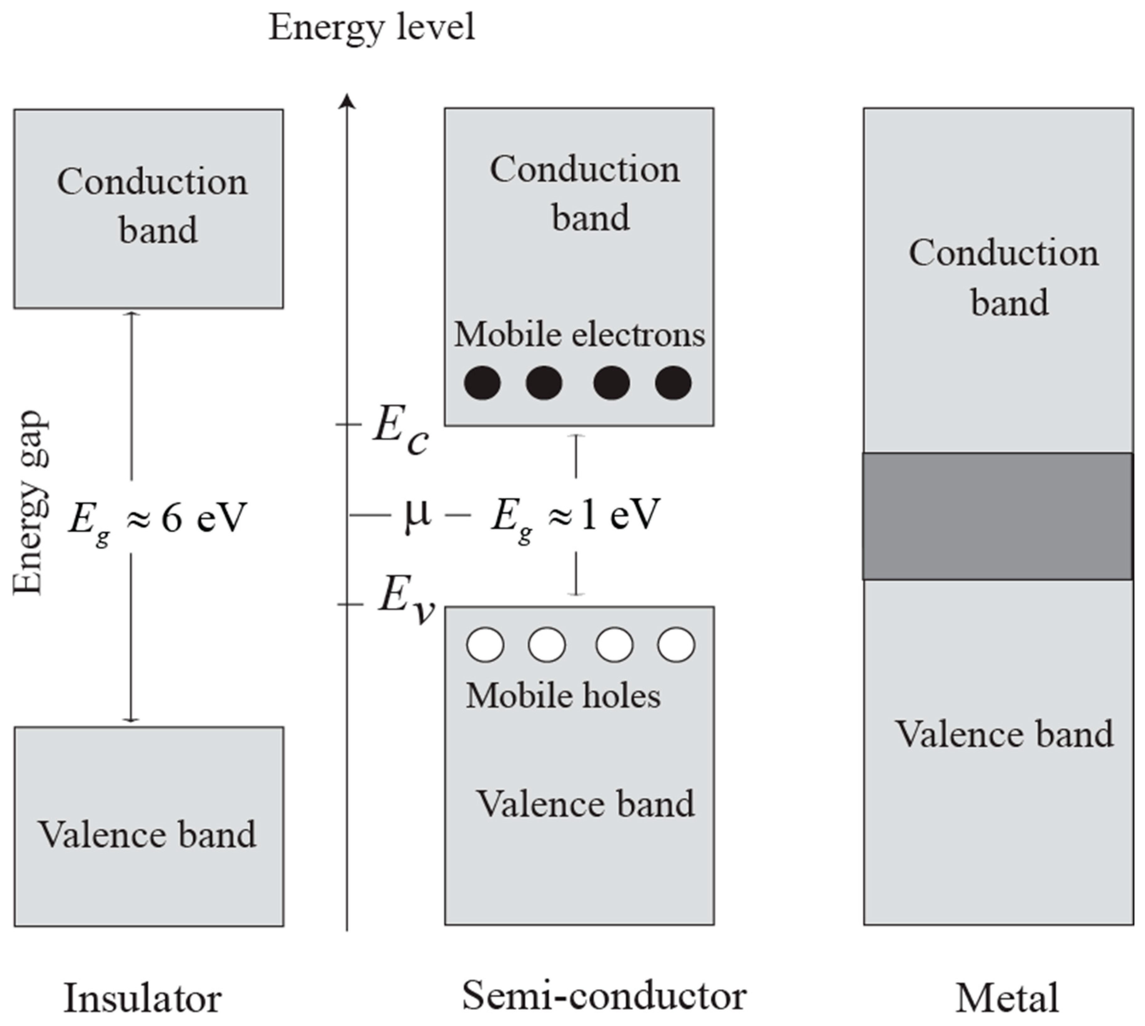Minerals 12 00571 g008 550