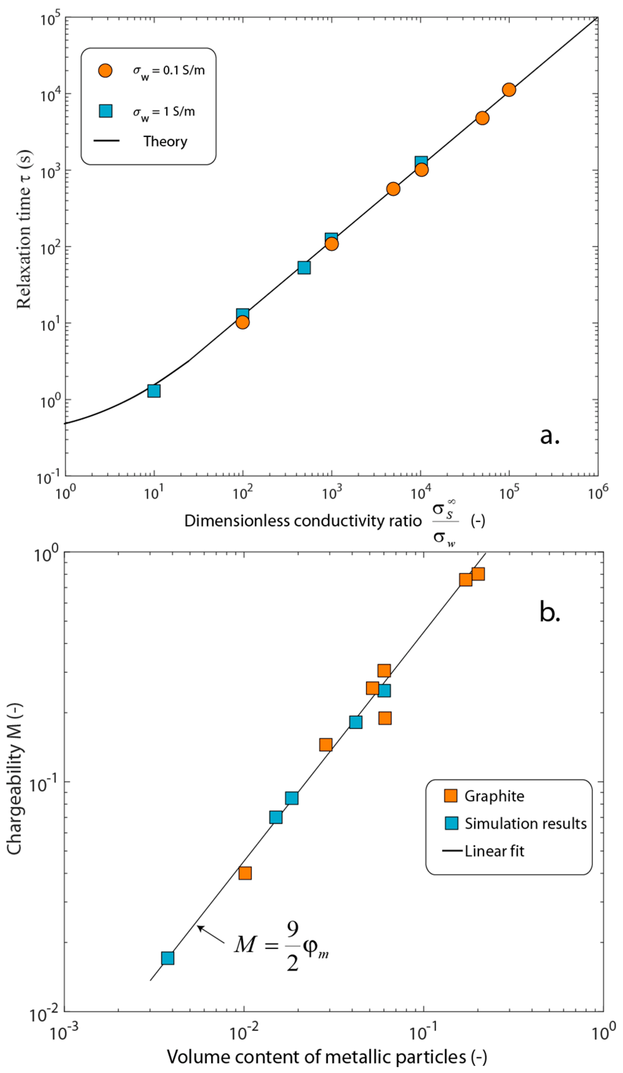 Minerals 12 00571 g012 550