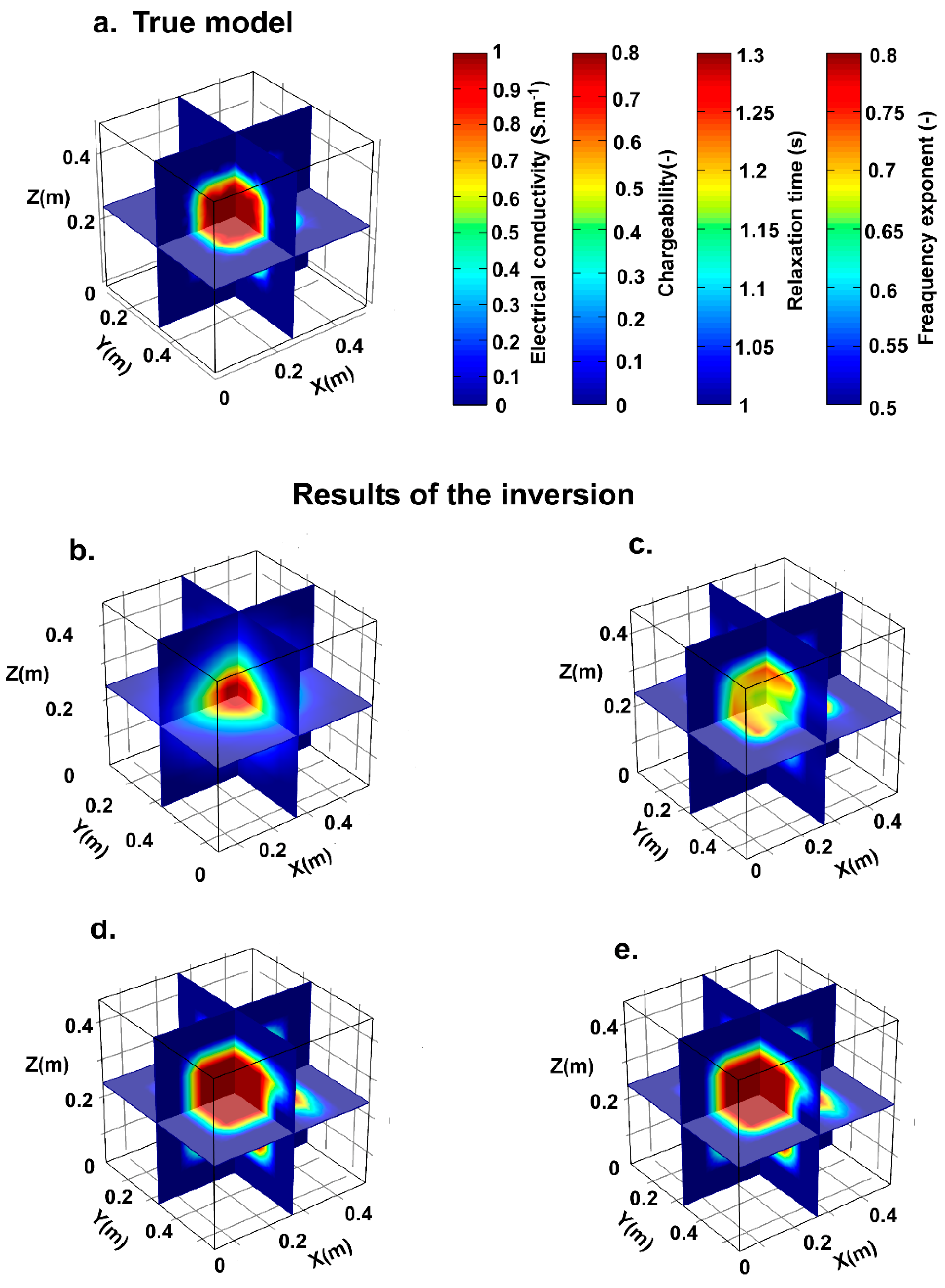 Minerals 12 00571 g020 550