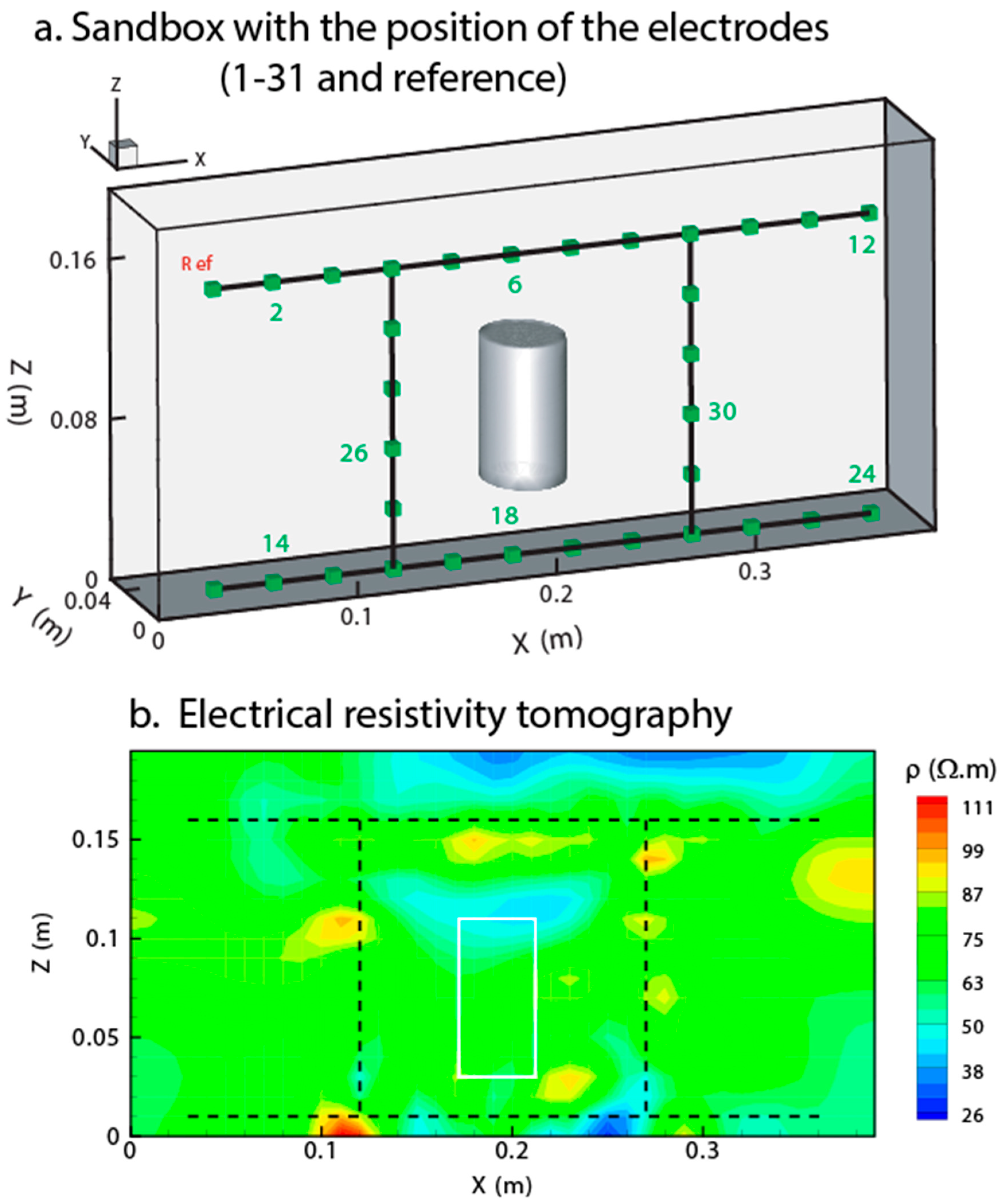 Minerals 12 00571 g023 550