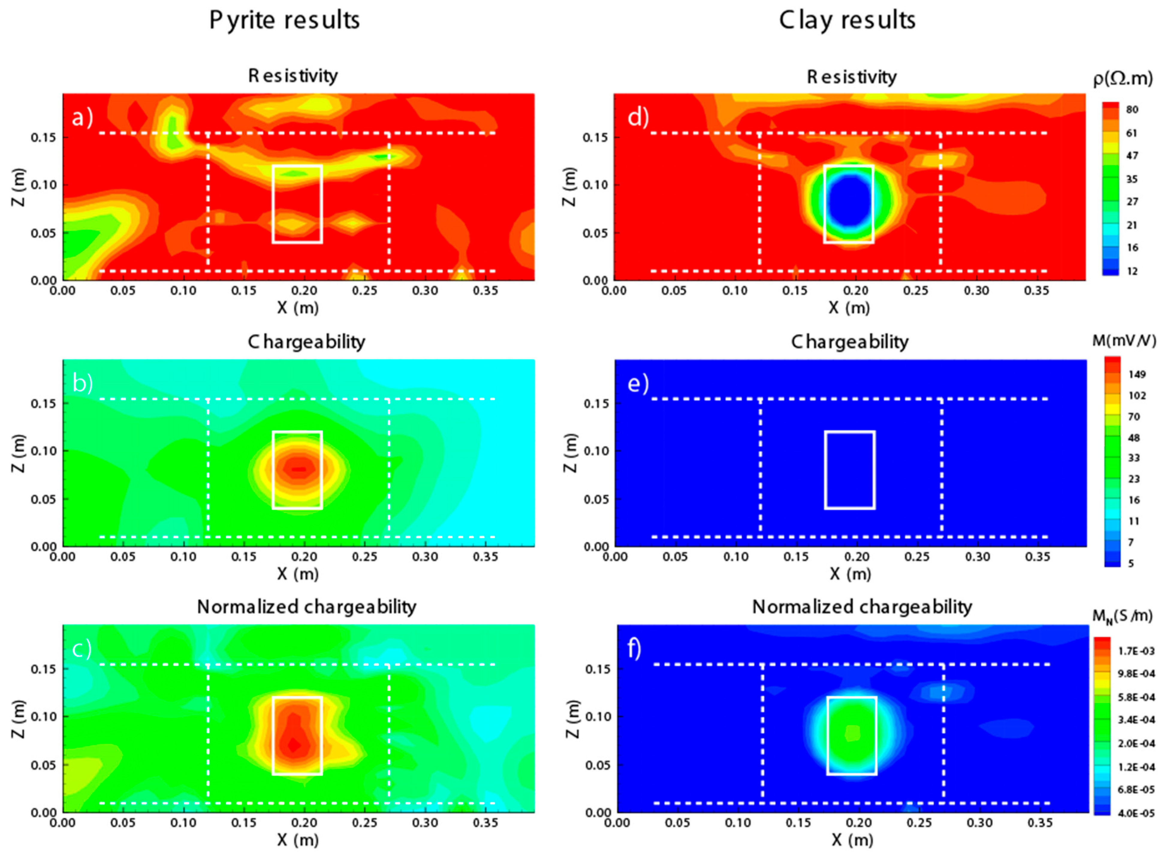 Minerals 12 00571 g025 550