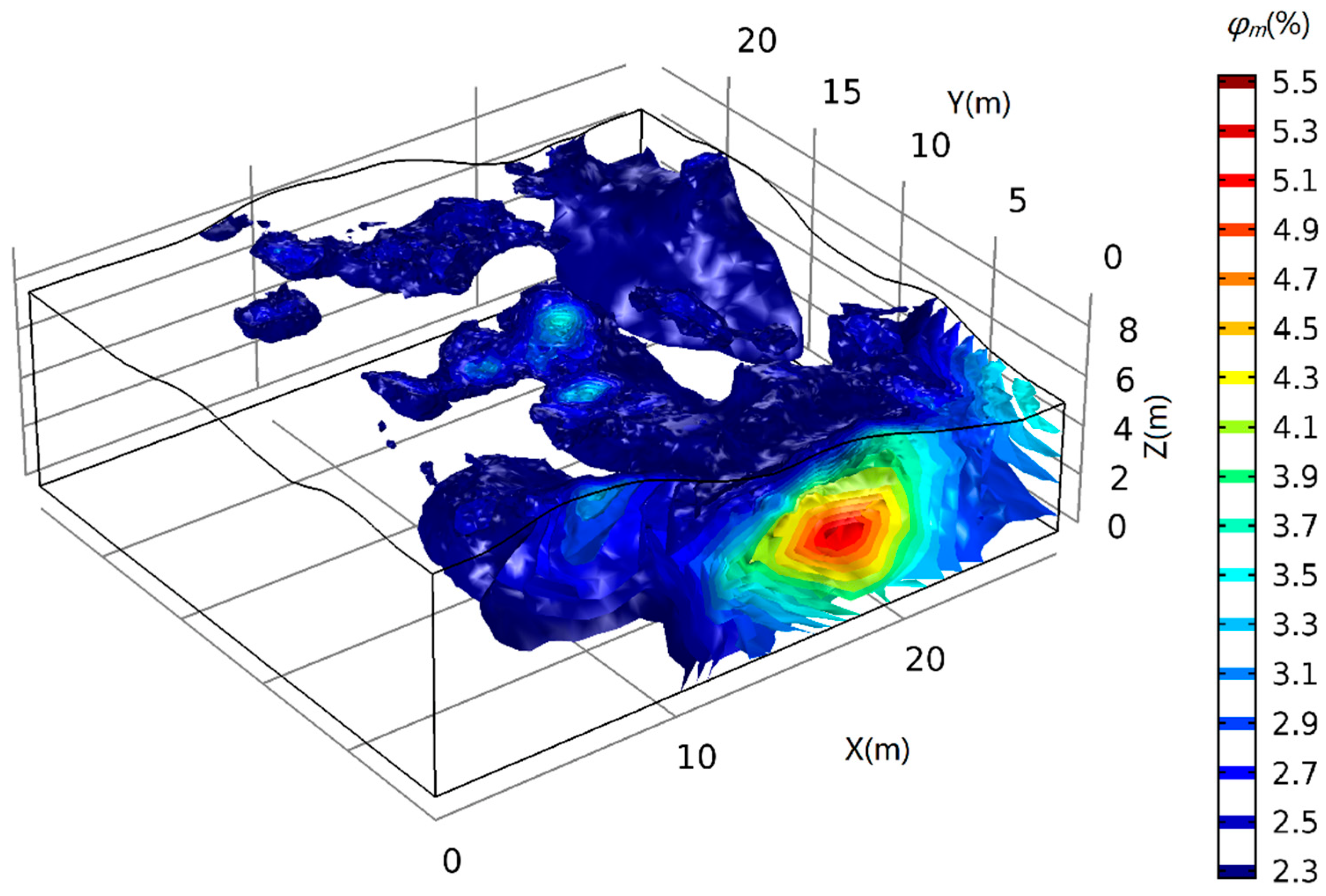 Minerals 12 00571 g027 550