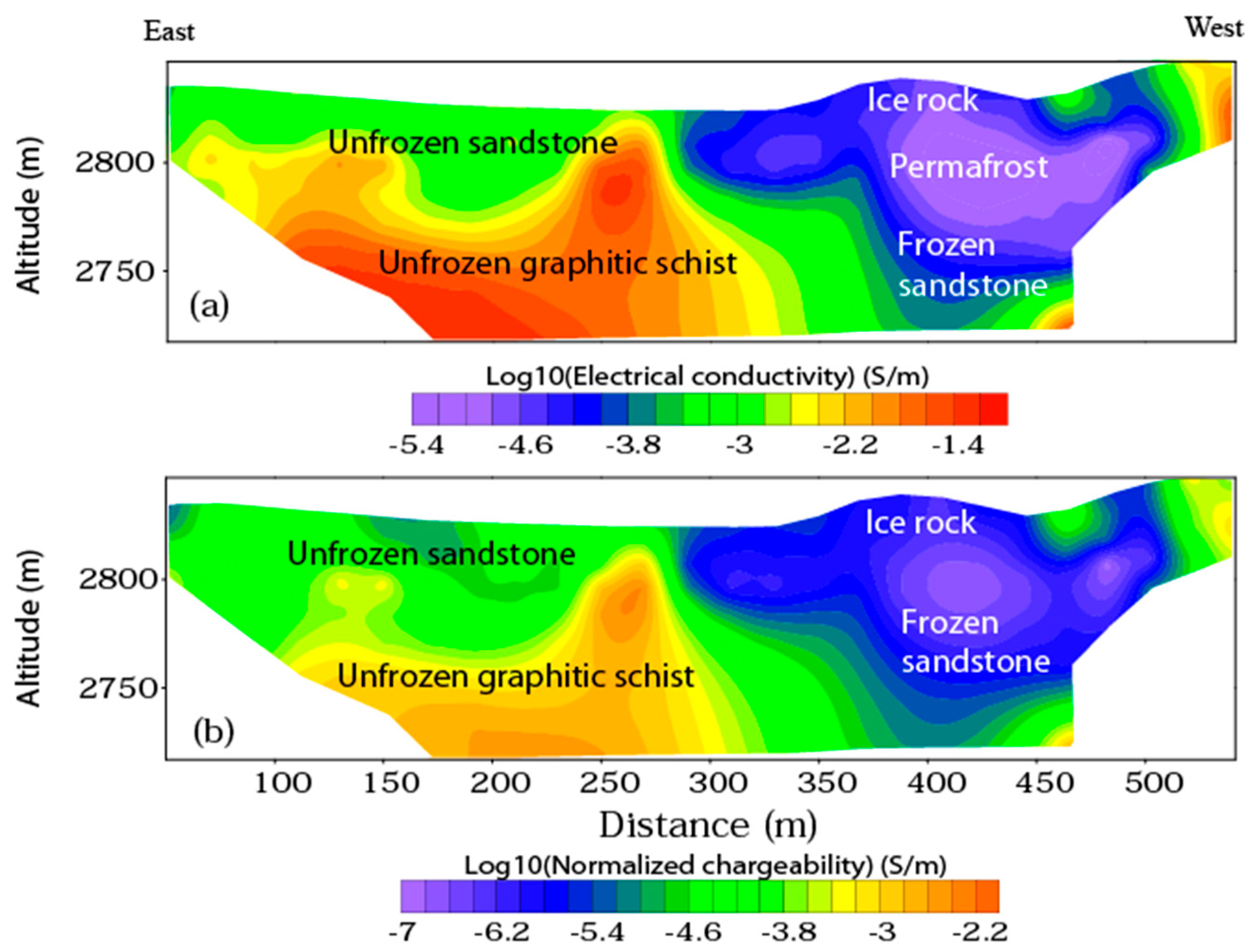 Minerals 12 00571 g030 550