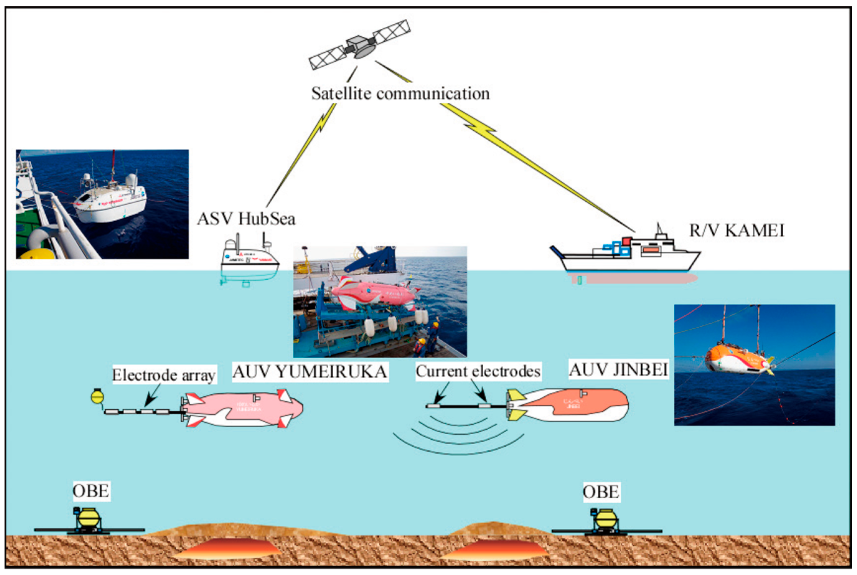 Minerals 12 00571 g037 550