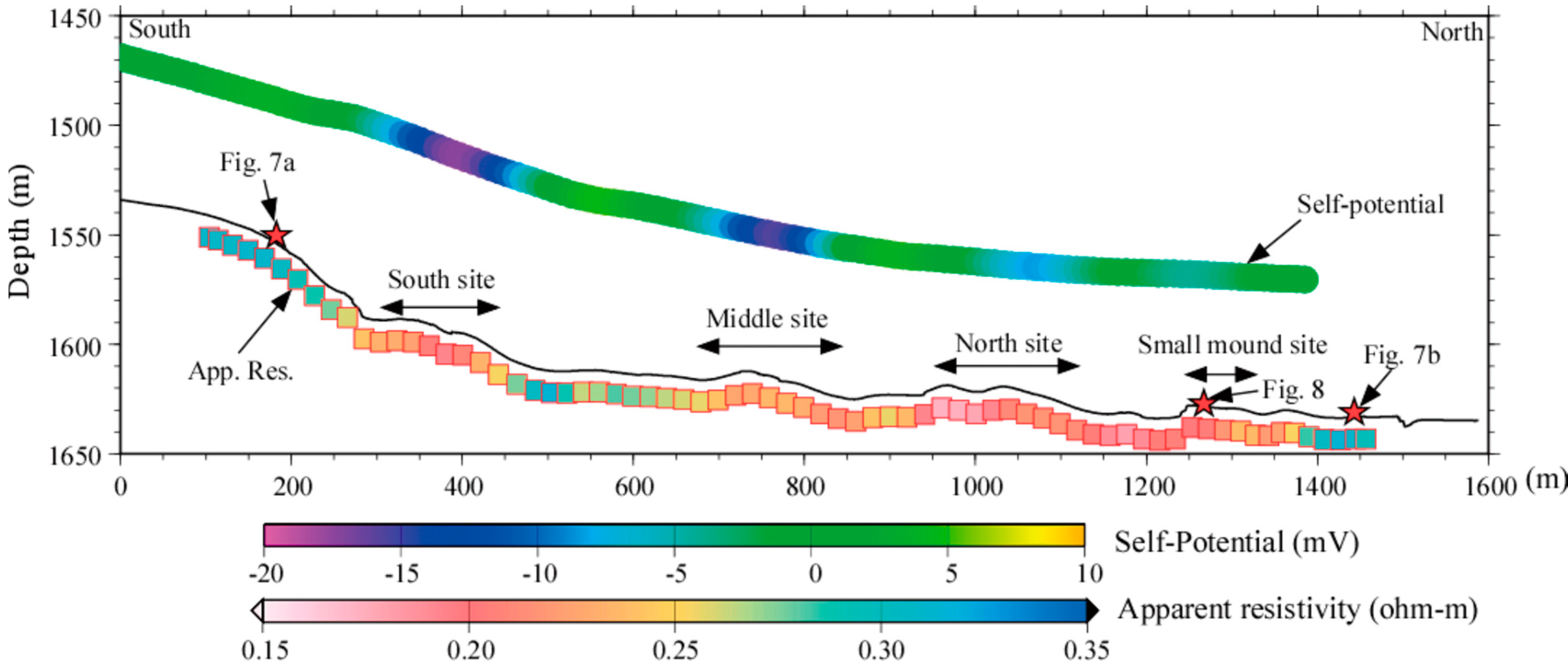 Minerals 12 00571 g039 550
