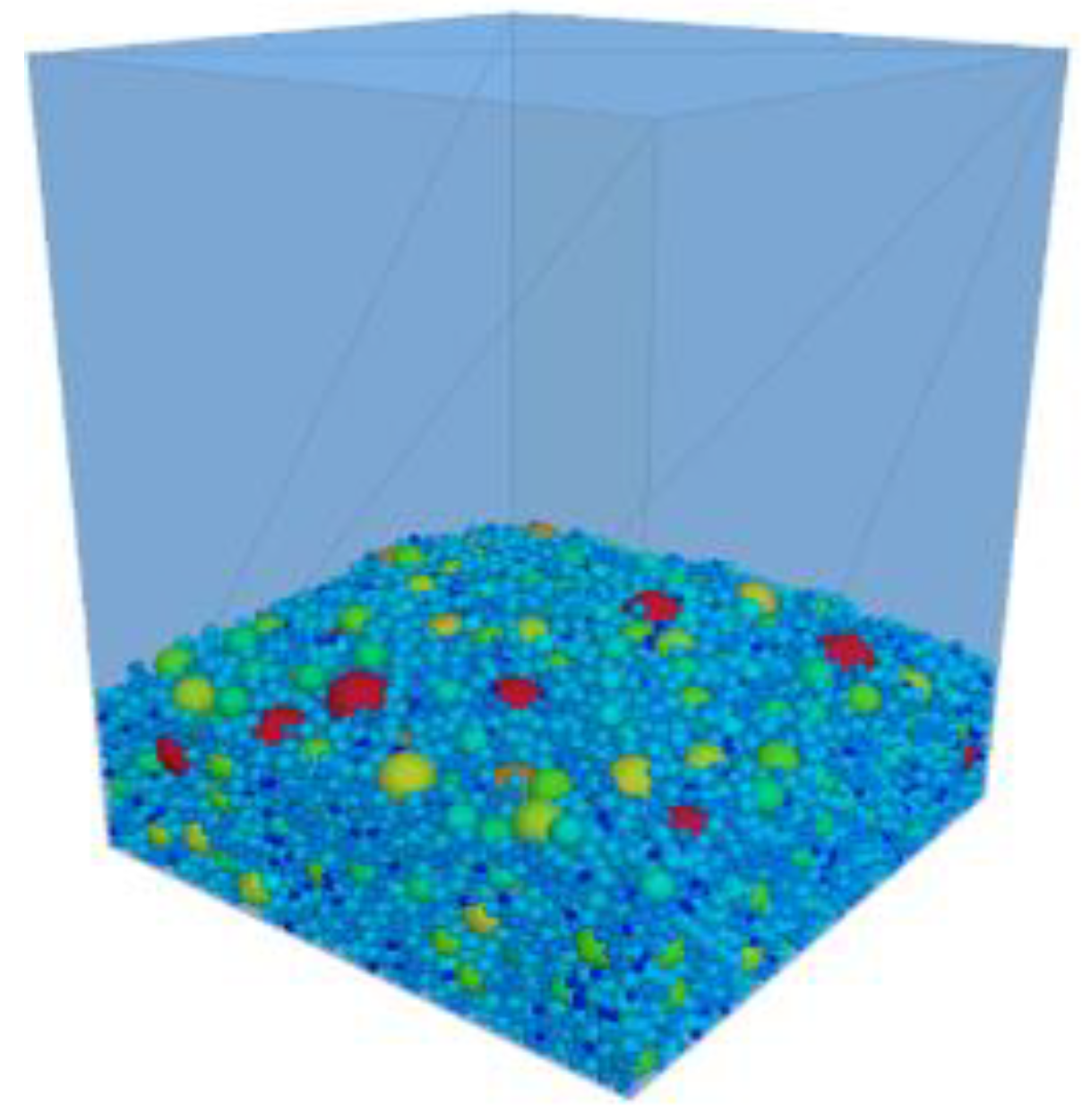 Minerals 12 00573 g004