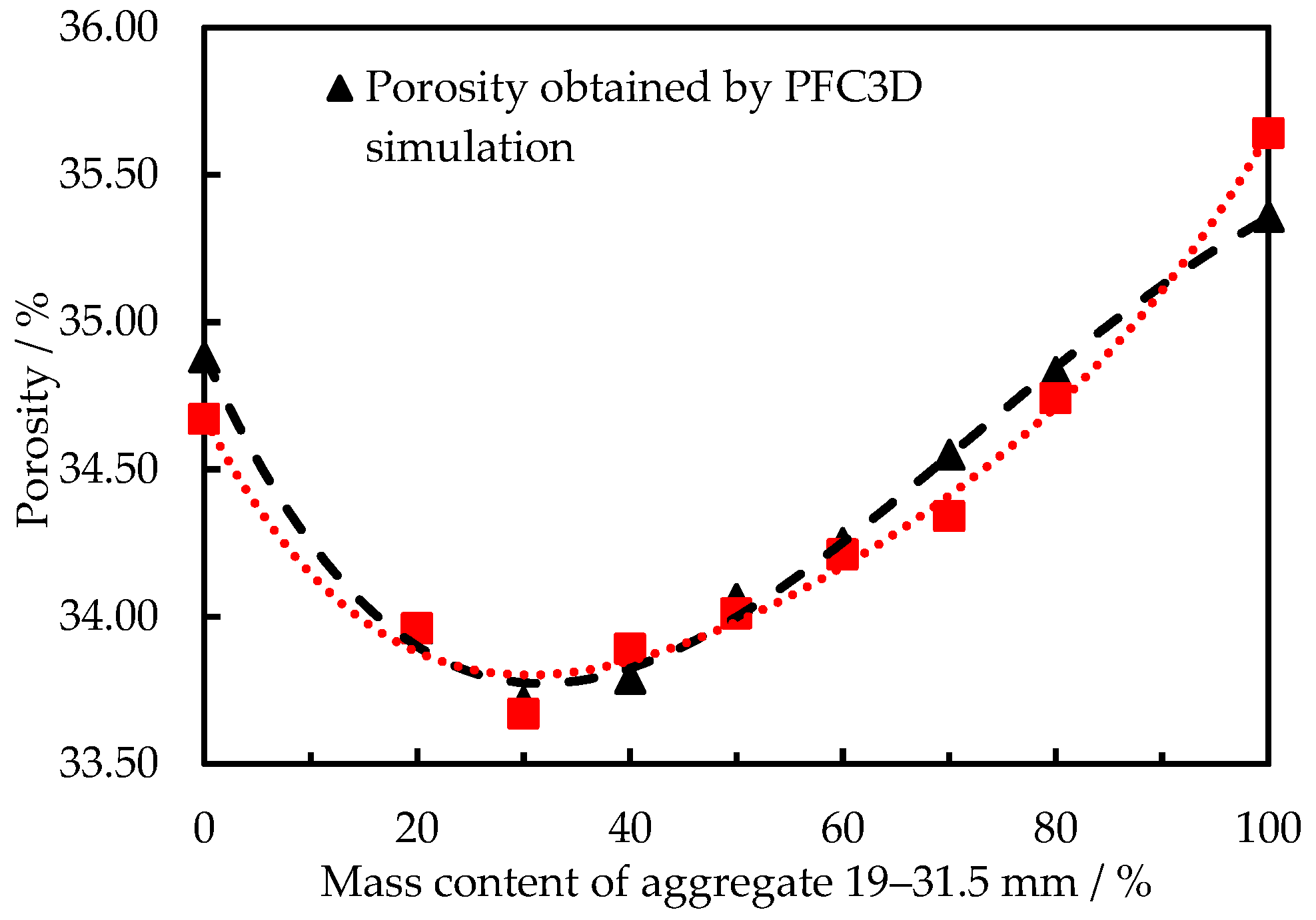 Minerals 12 00573 g007