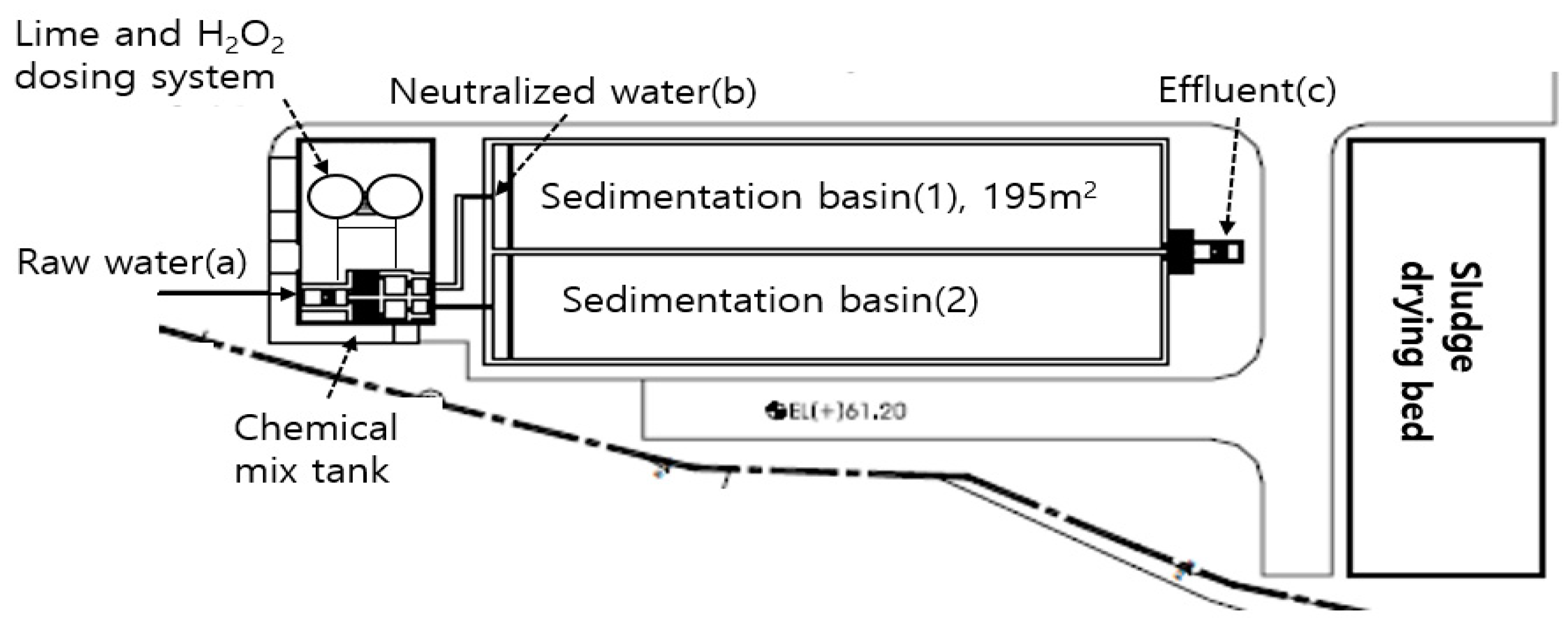 Minerals 12 00574 g001