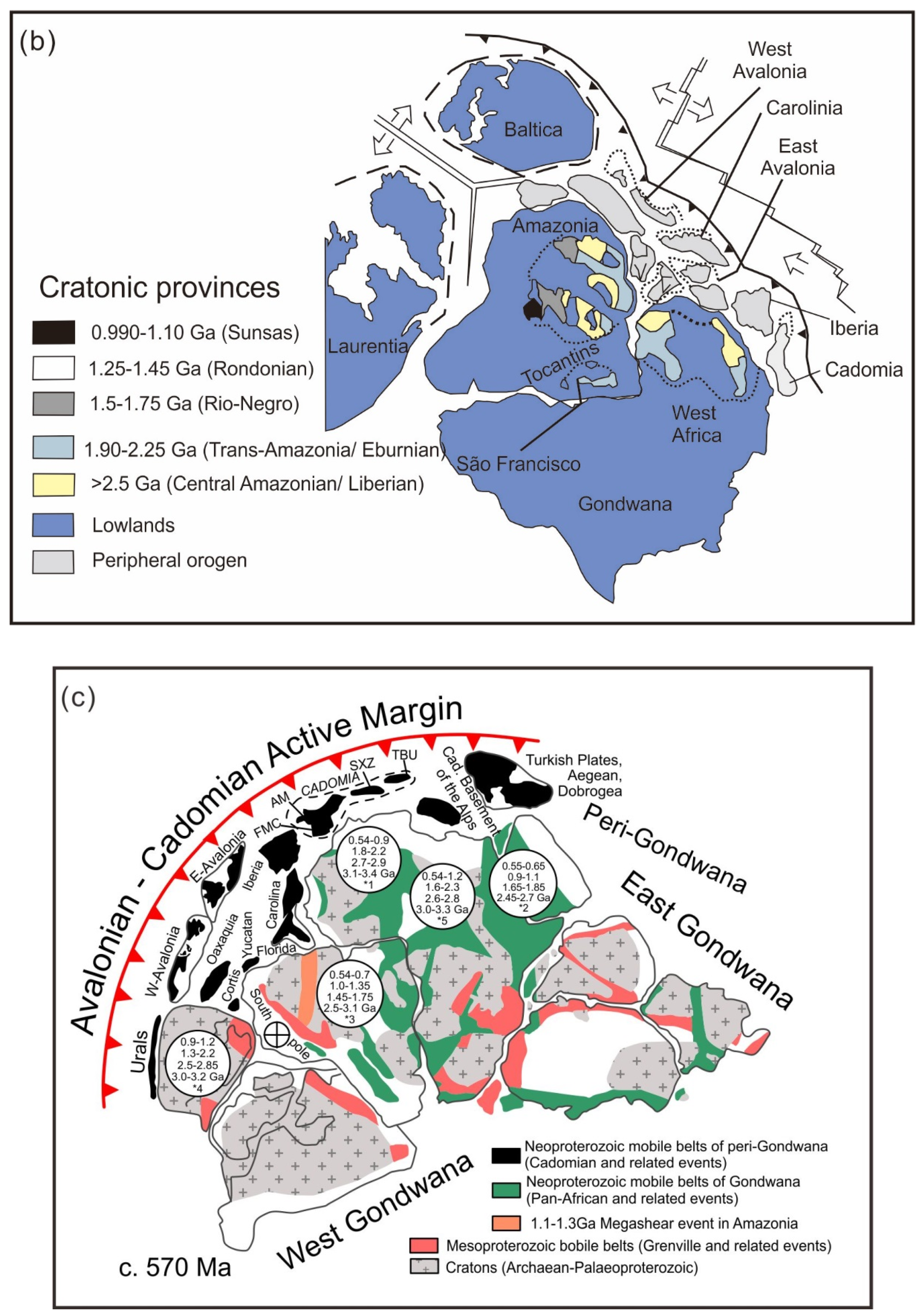 Minerals 12 00575 g005b 550