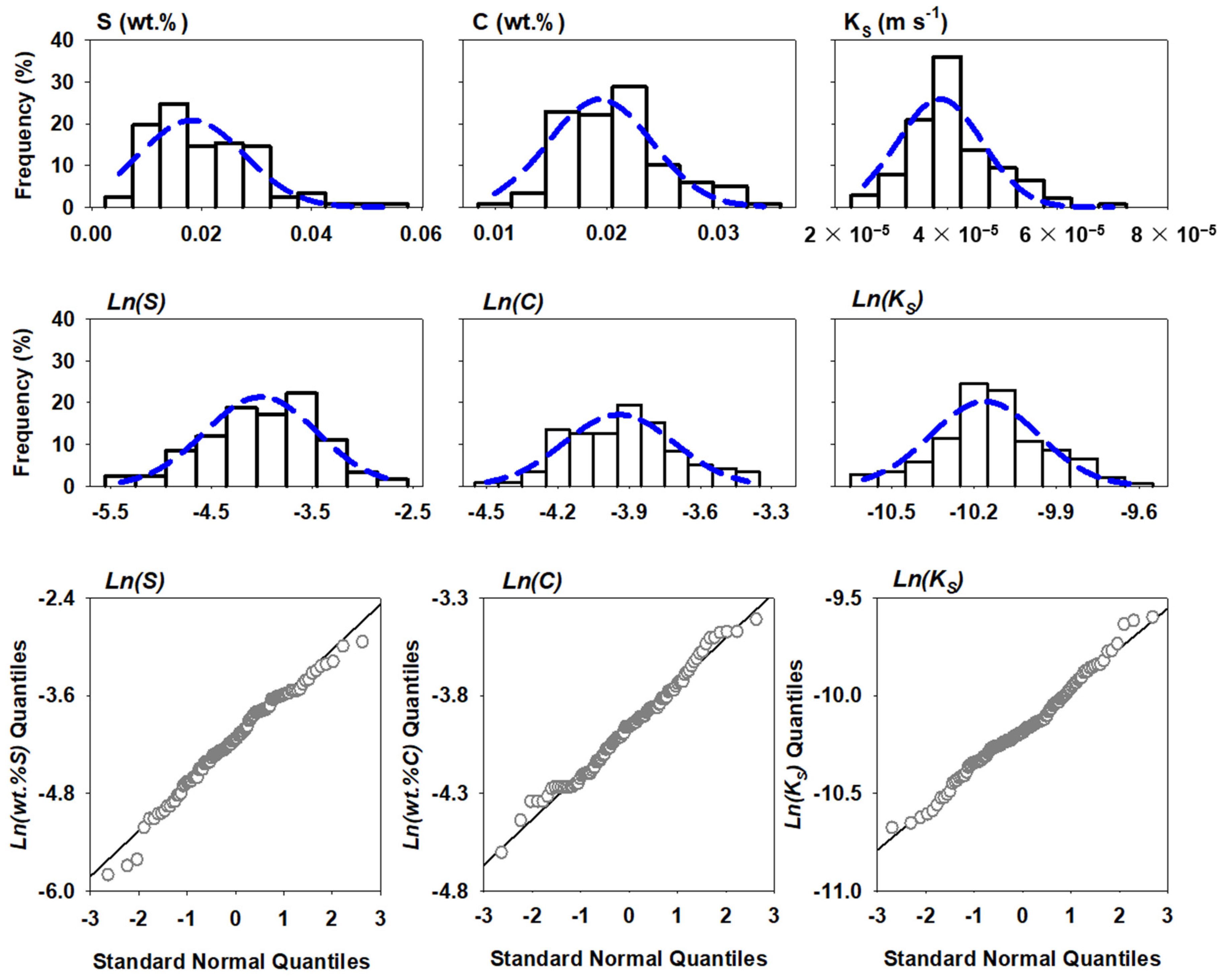 Minerals 12 00577 g003