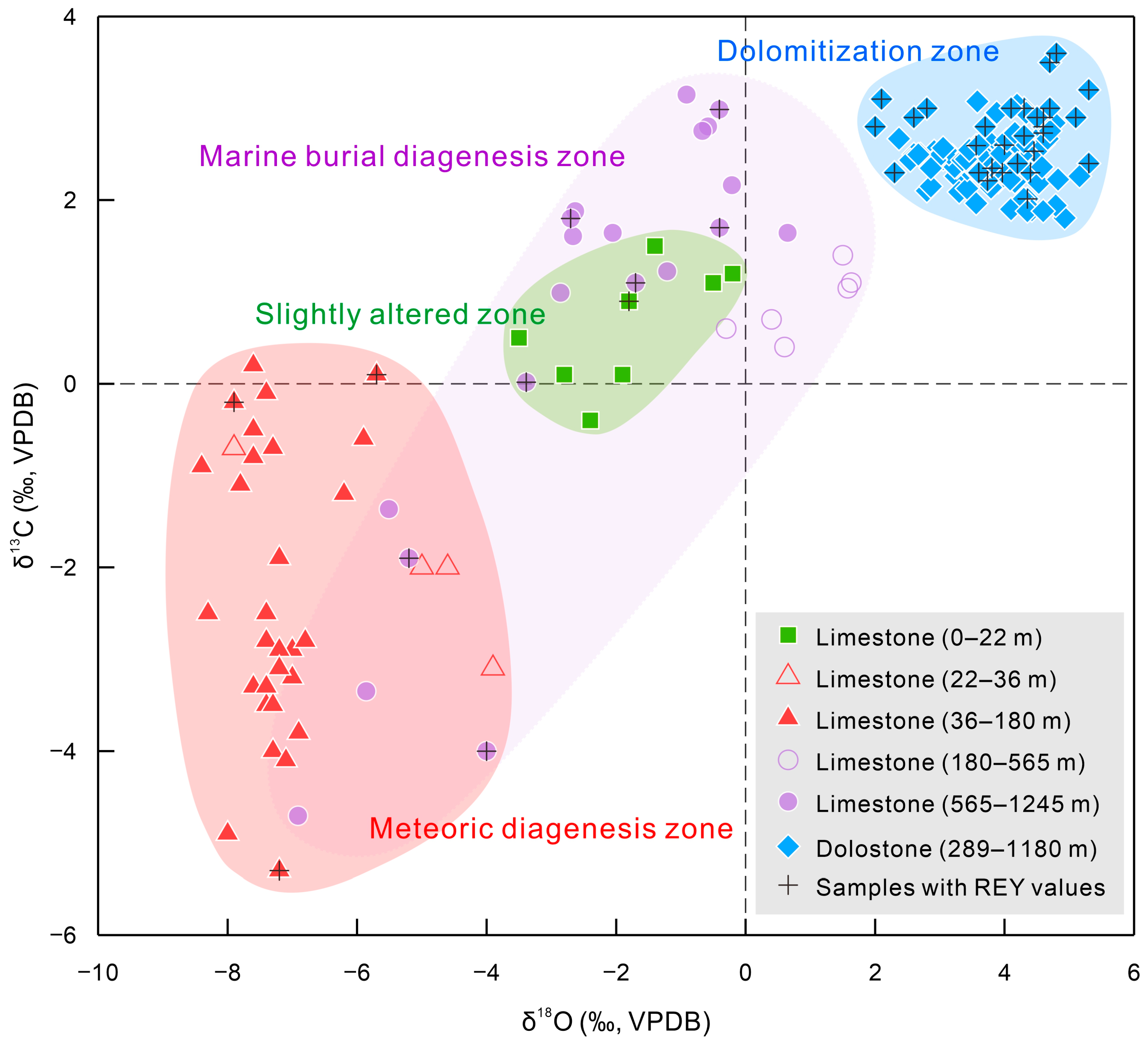 Minerals 12 00578 g004