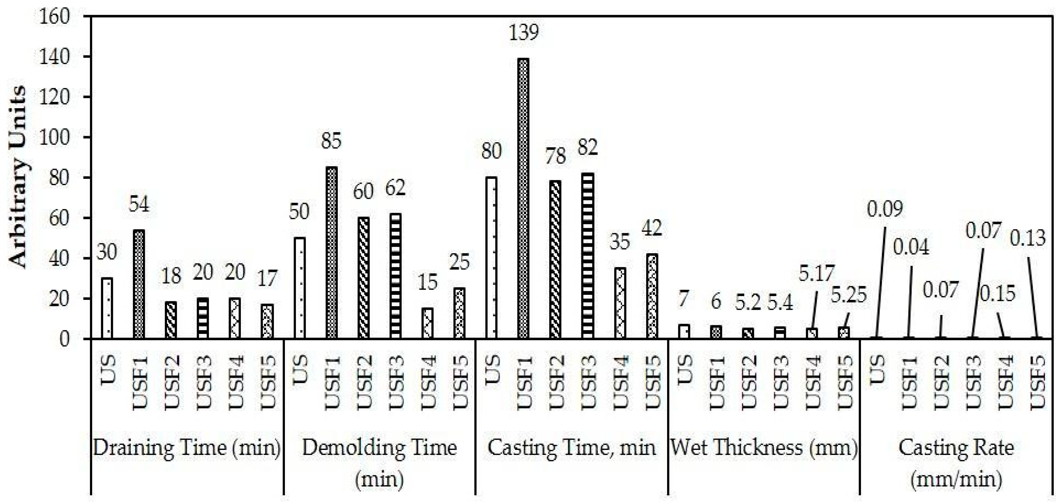 Minerals 12 00579 g006 Minerals 12 00579 g006