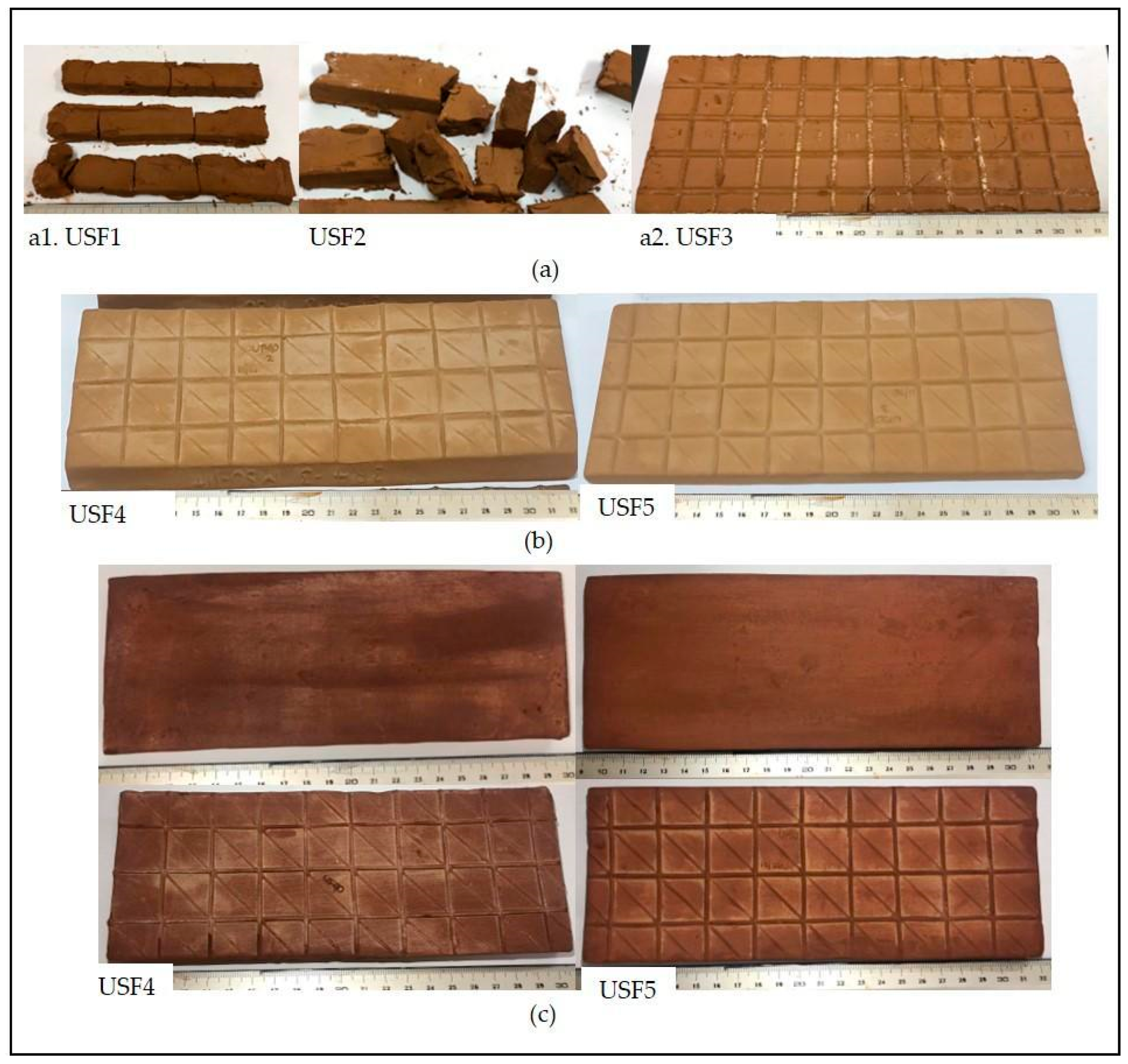 Minerals 12 00579 g007 Minerals 12 00579 g007