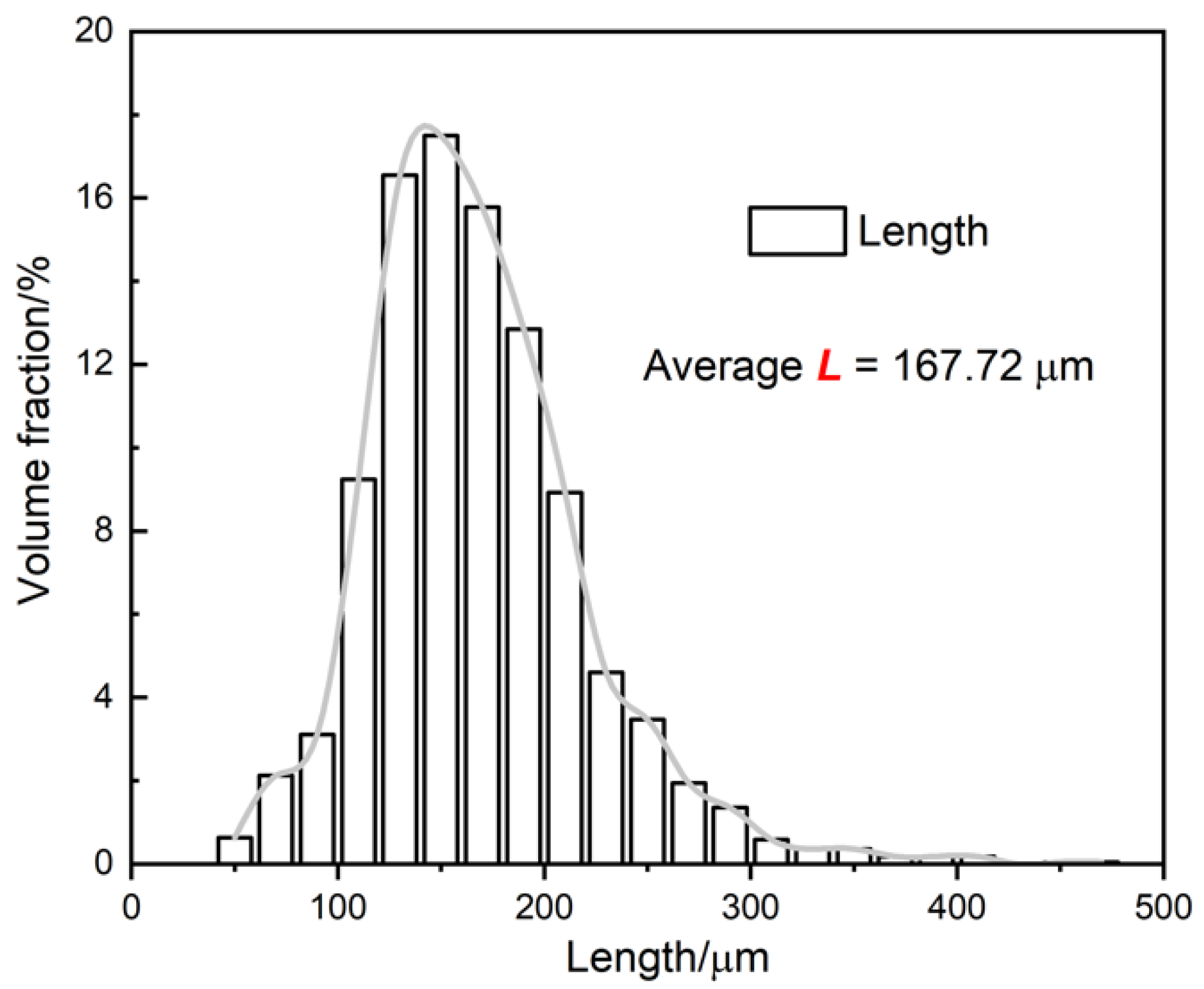 Minerals 12 00581 g003 550
