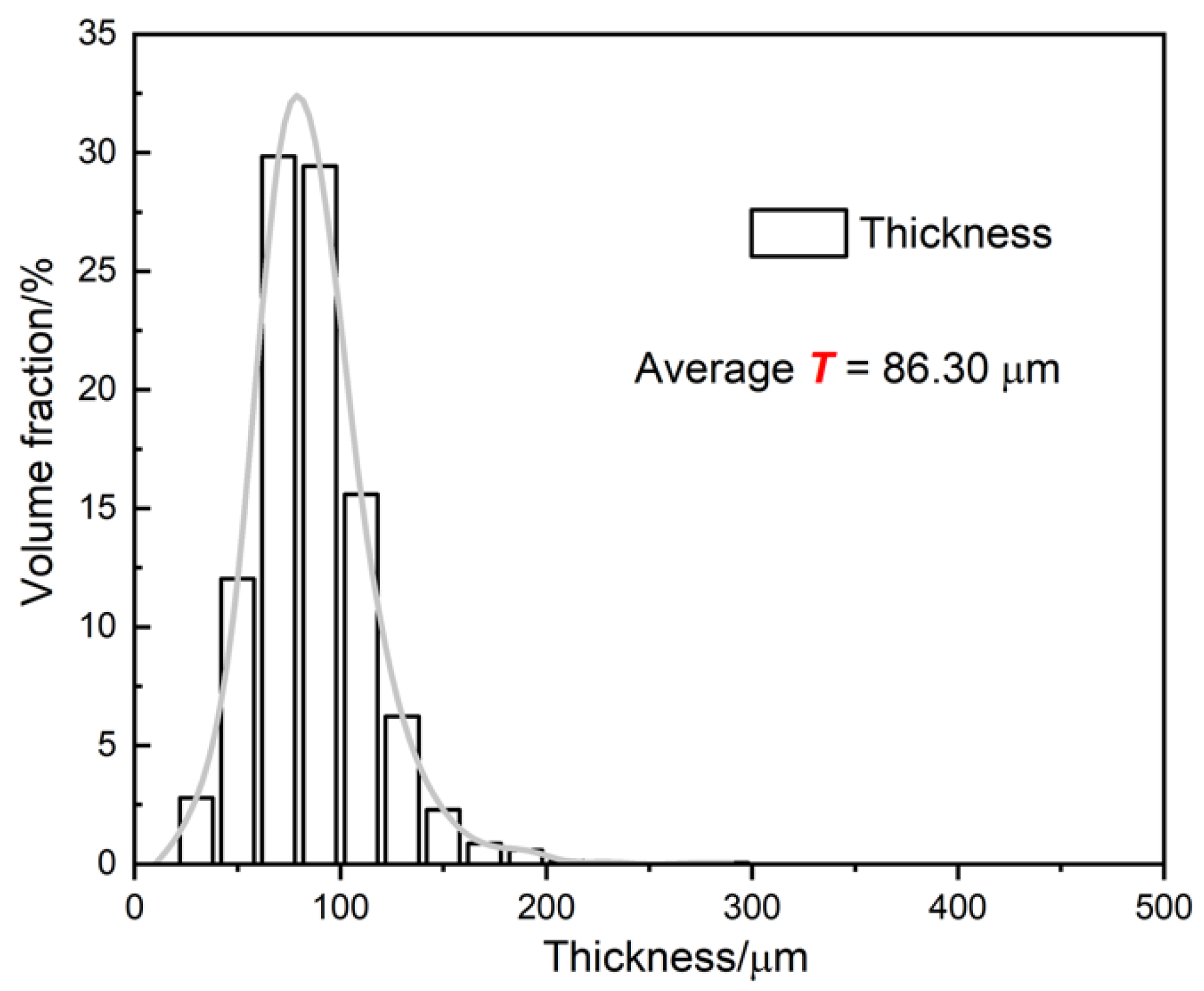 Minerals 12 00581 g005 550