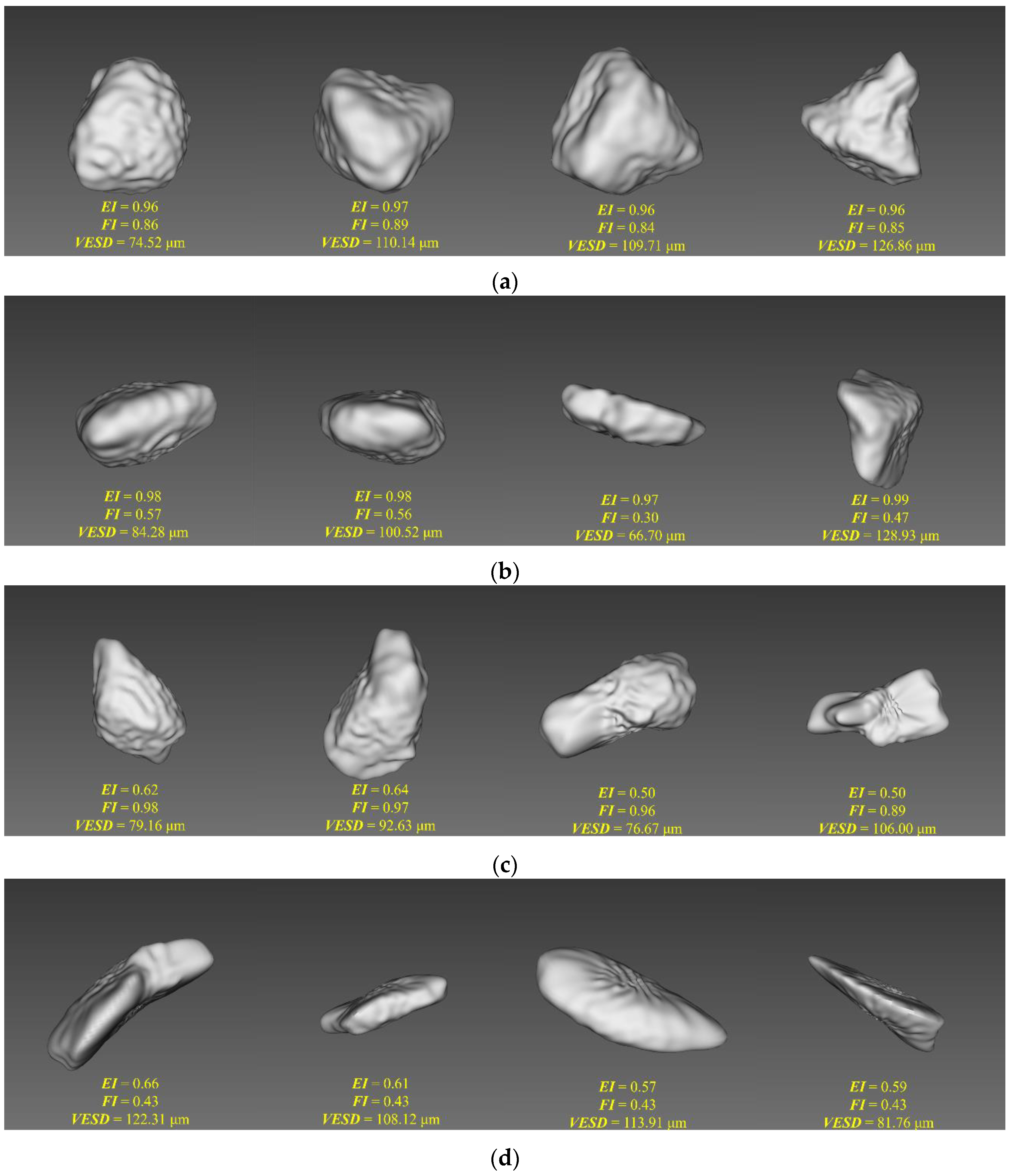 Minerals 12 00581 g013 550