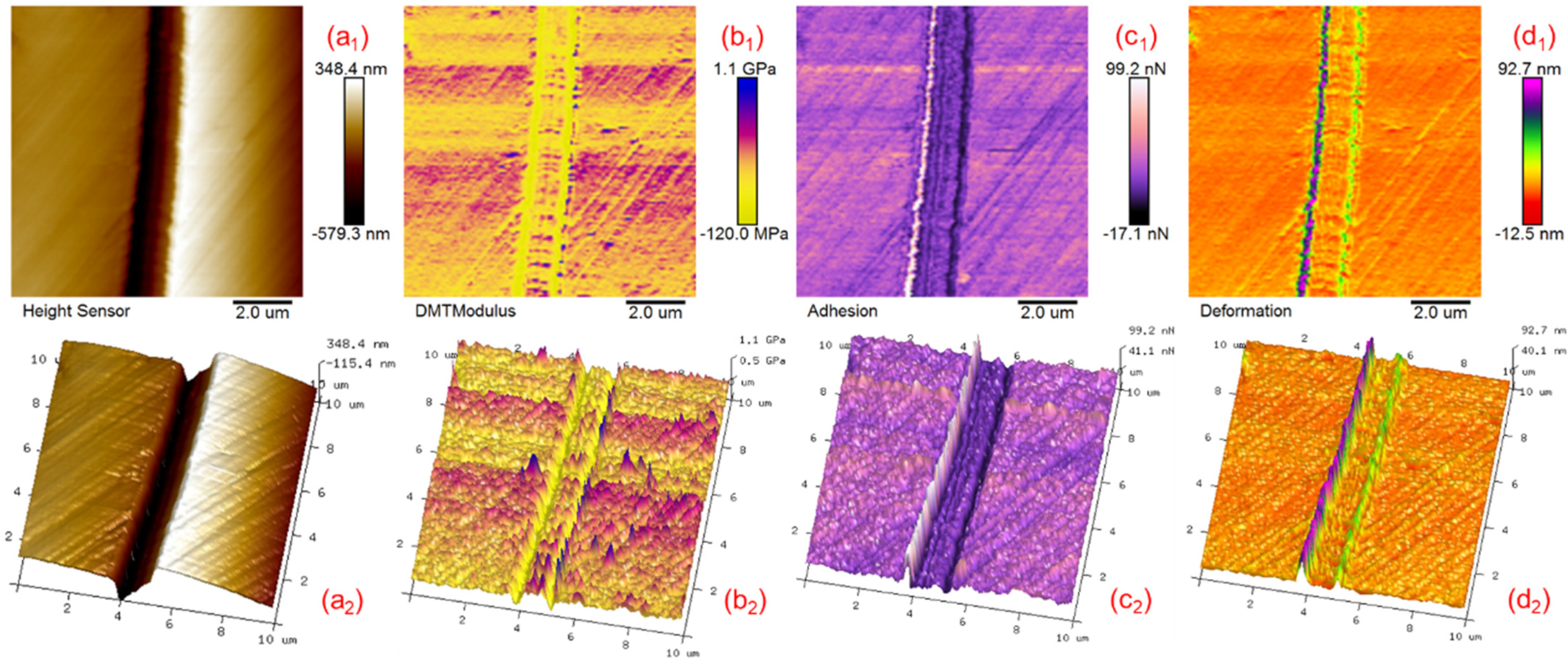 Minerals 12 00582 g007 Minerals 12 00582 g007