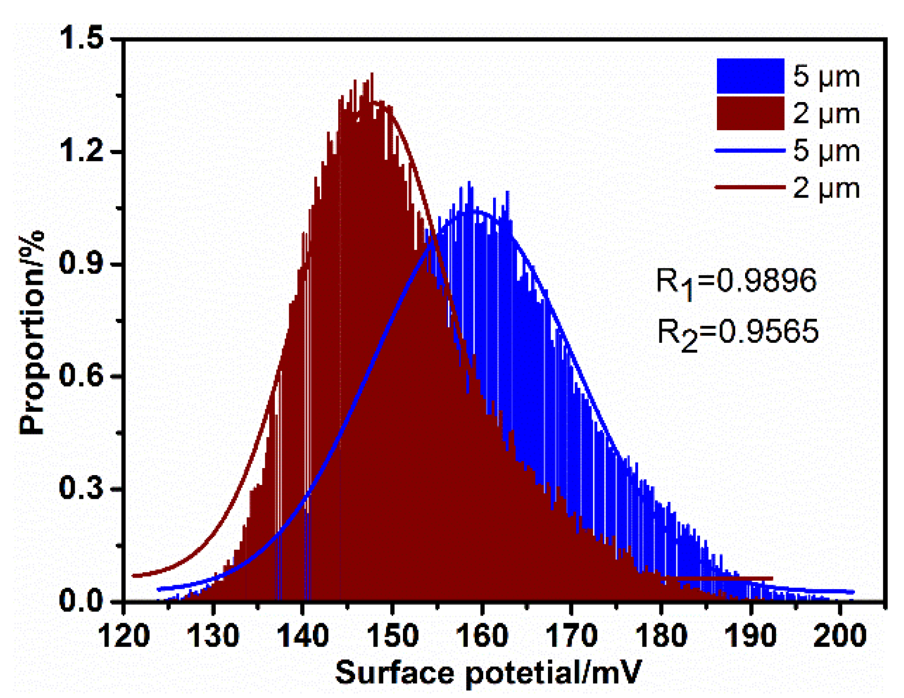 Minerals 12 00582 g010 Minerals 12 00582 g010