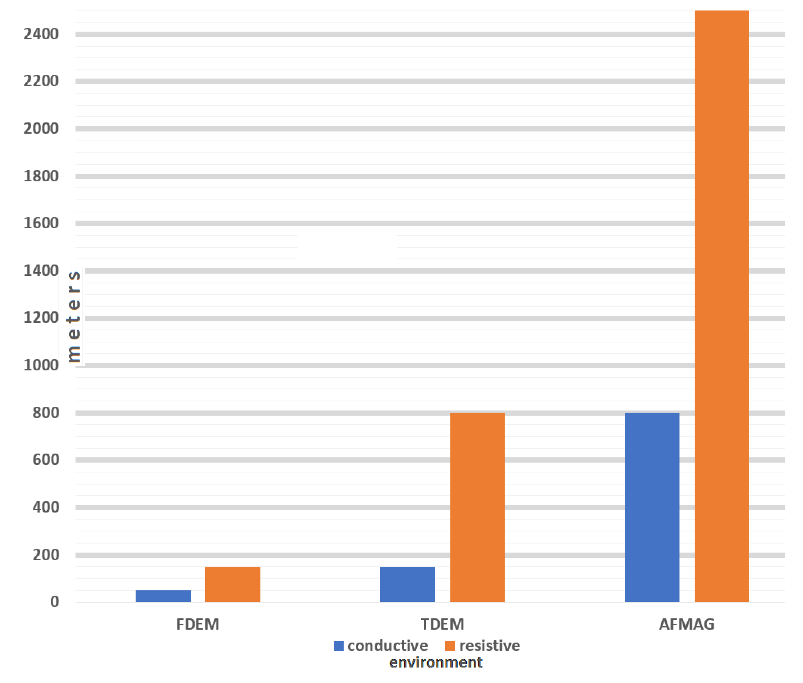 Minerals 12 00583 g001 550